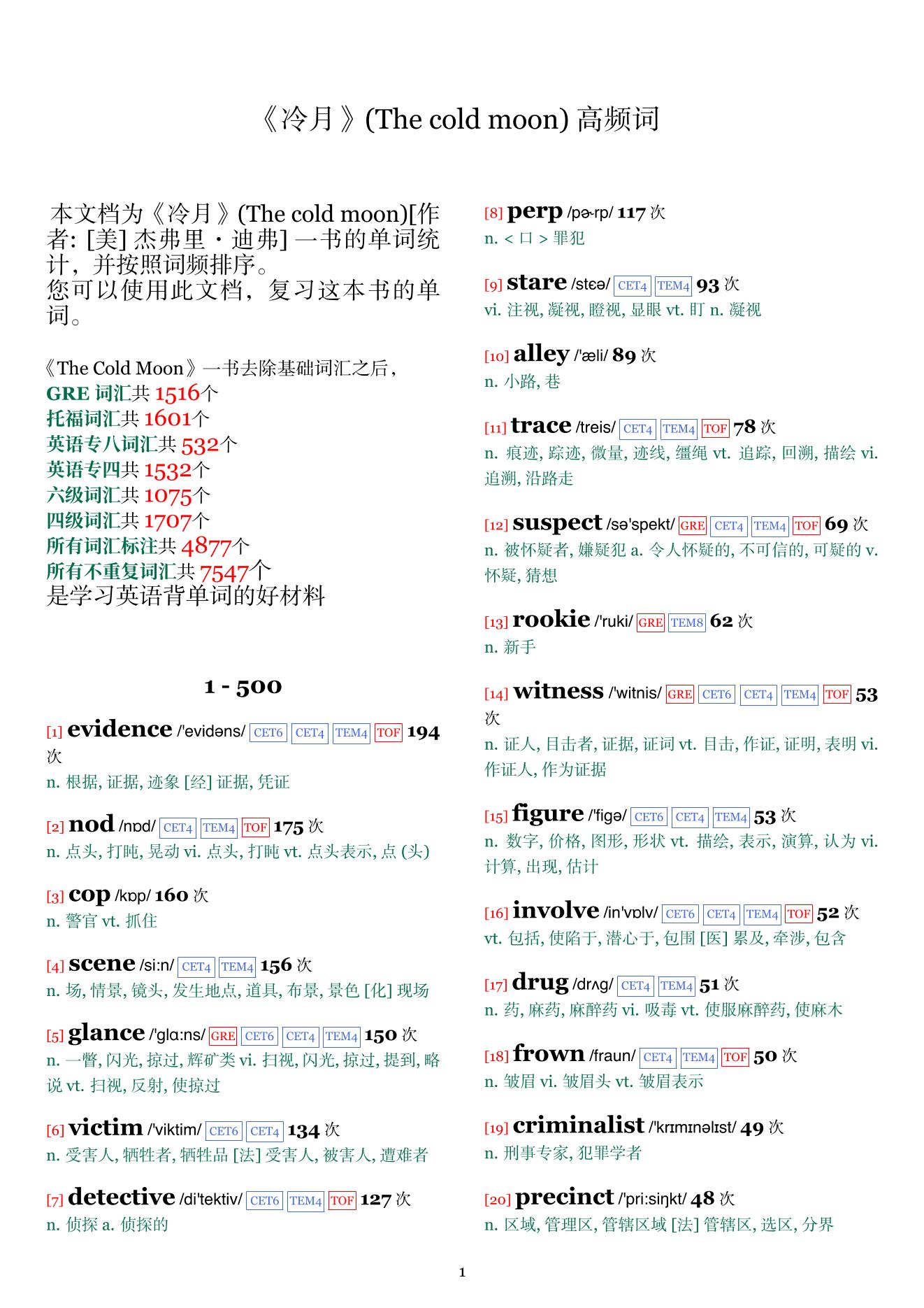 The cold moon词频统计