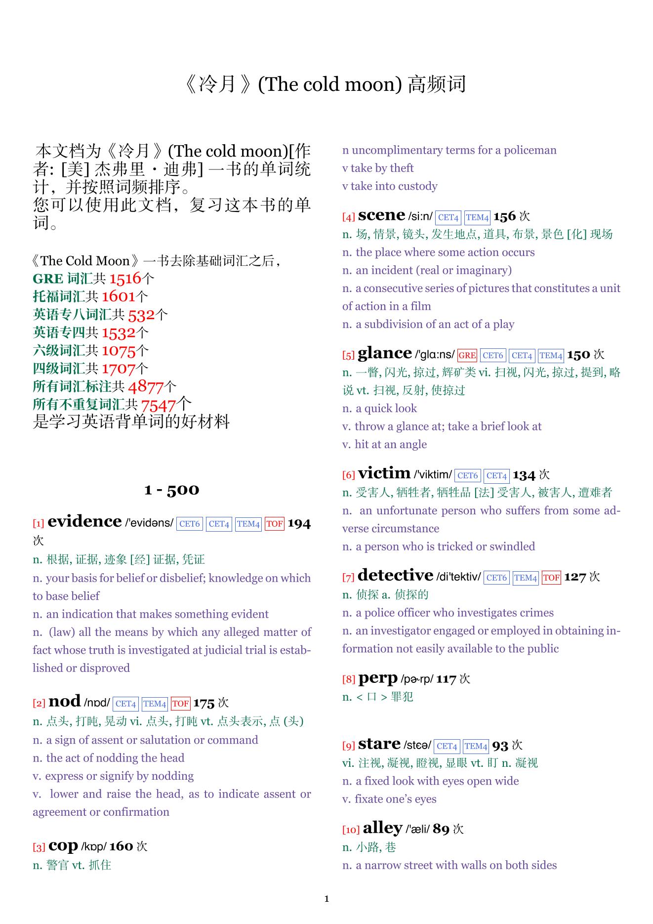 The cold moon词频统计