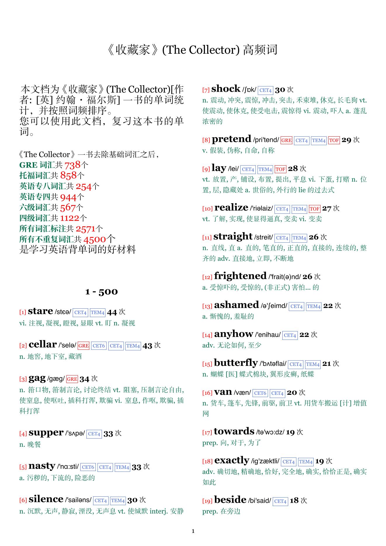The Collector词频统计