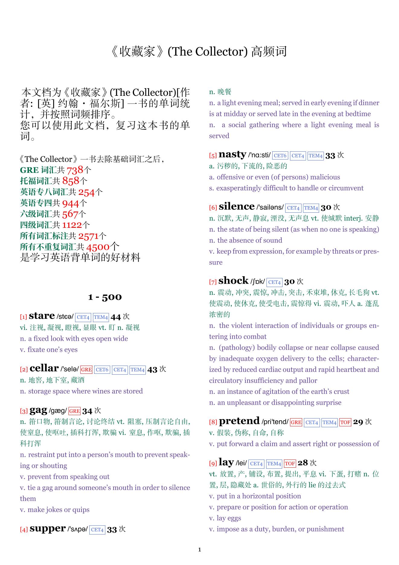 The Collector词频统计