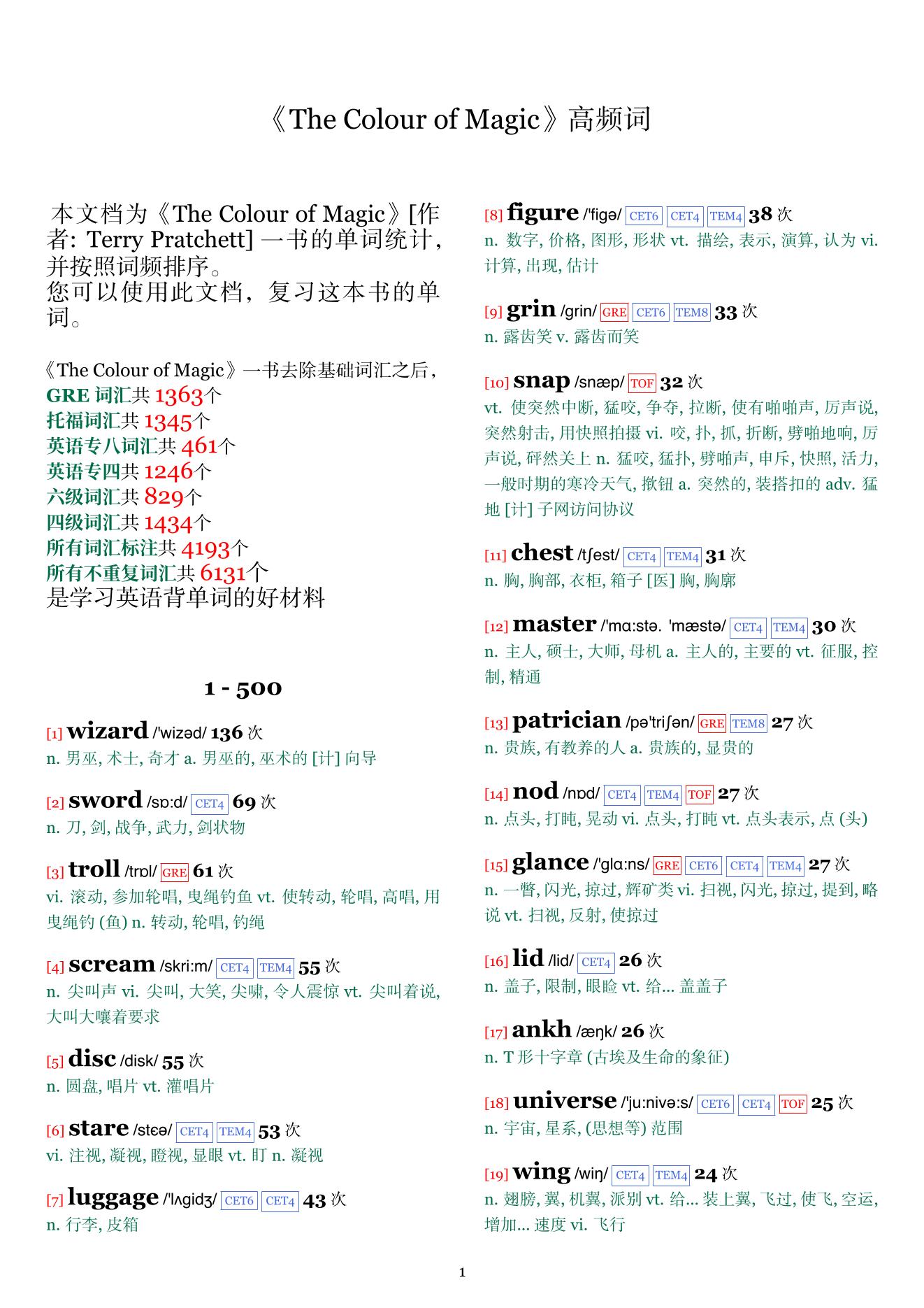 The Colour of Magic词频统计
