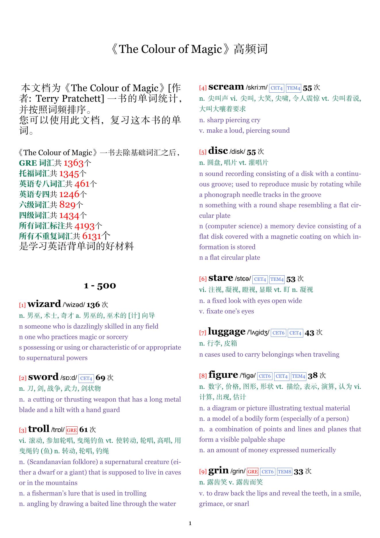 The Colour of Magic词频统计