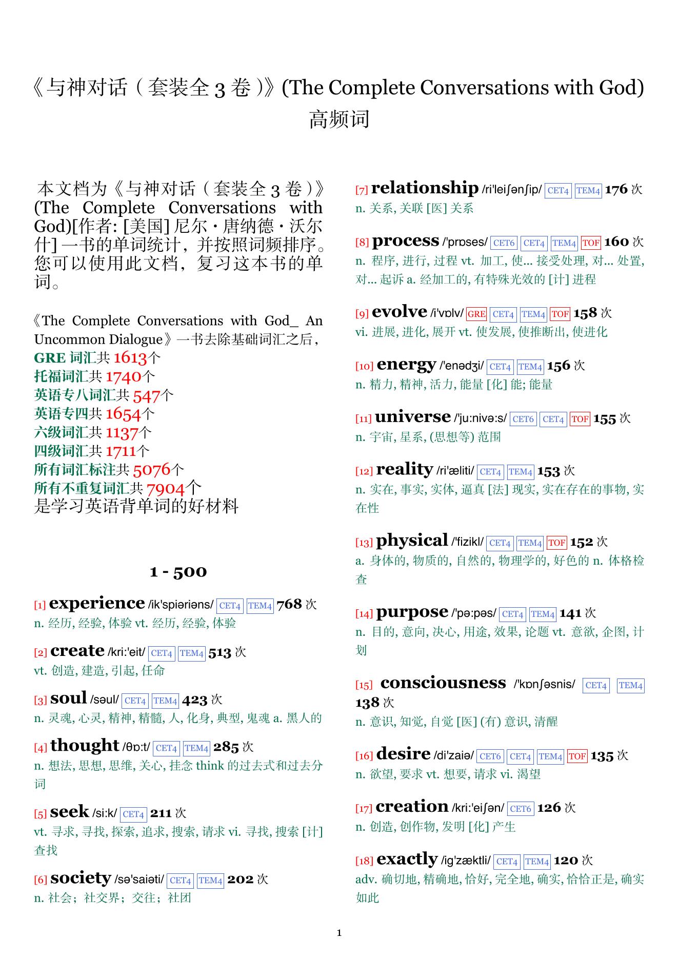 The Complete Conversations with God词频统计