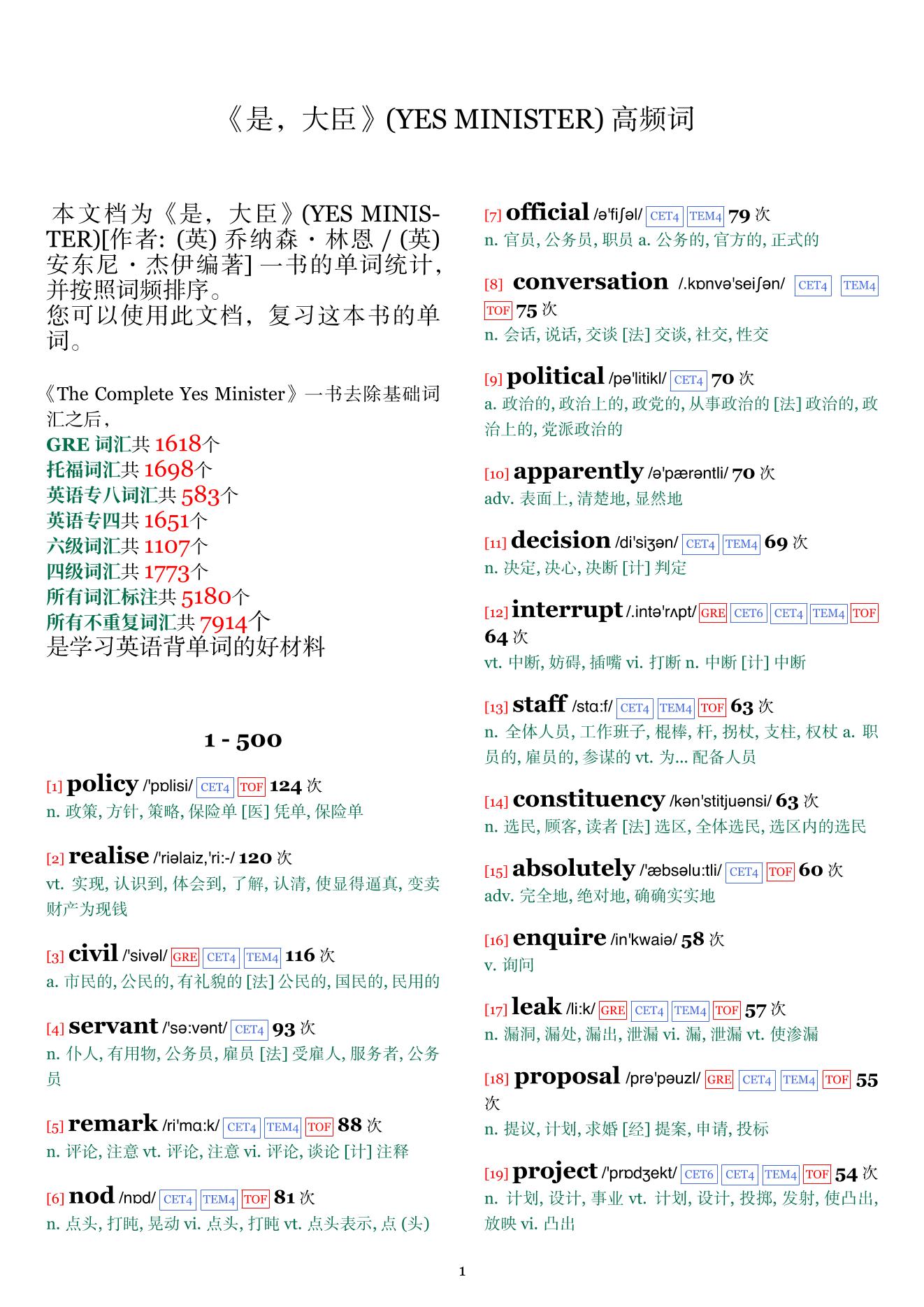 YES MINISTER词频统计