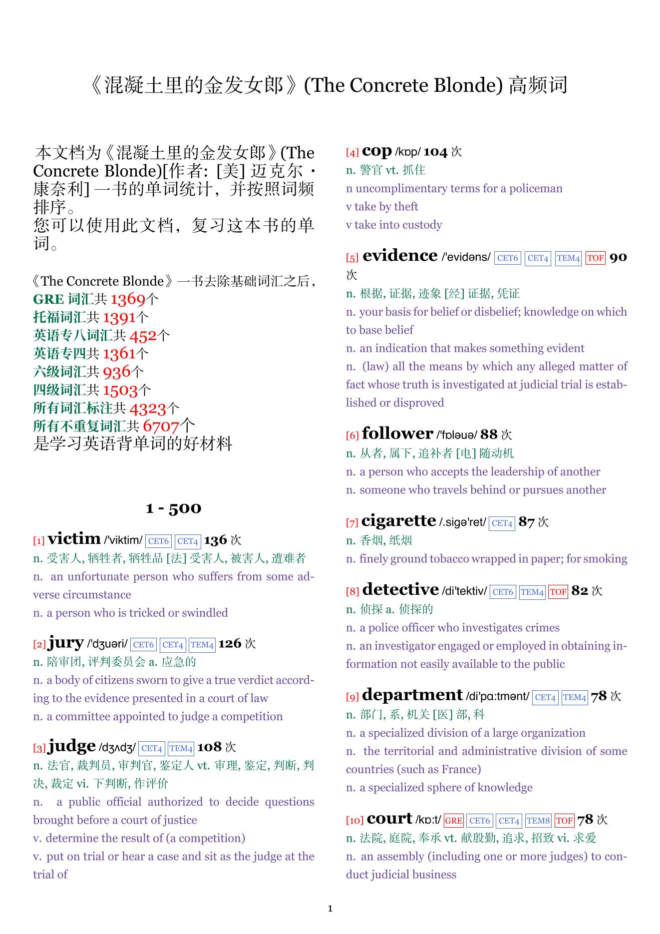 The Concrete Blonde词频统计