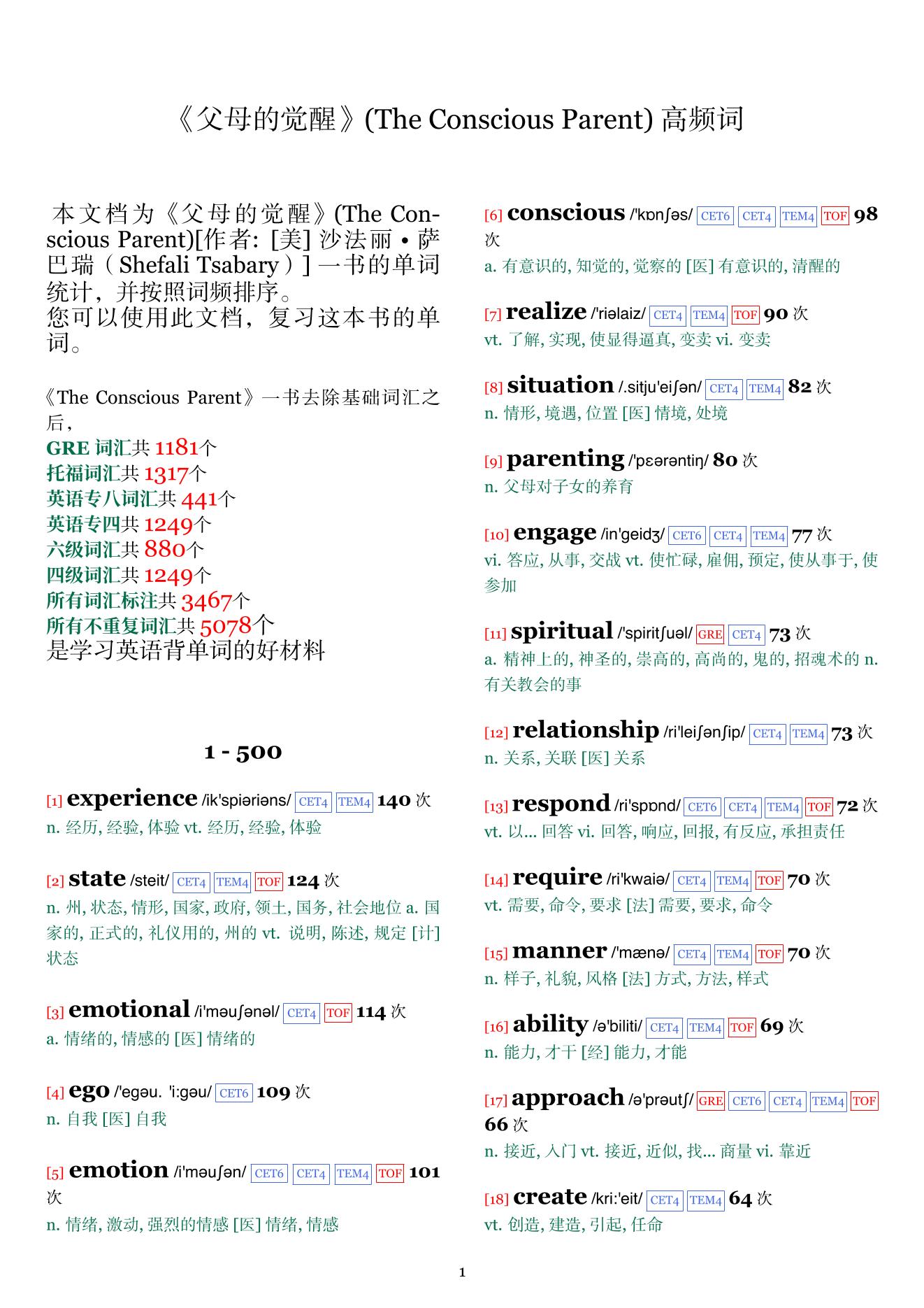 The Conscious Parent词频统计