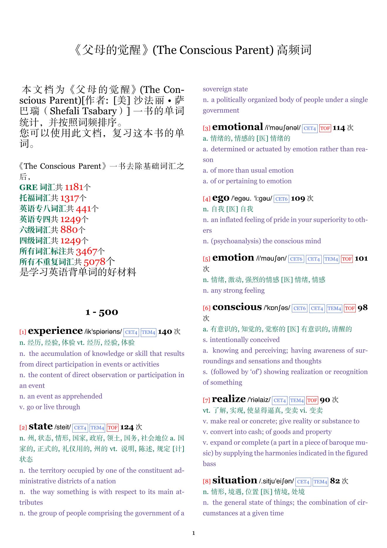 The Conscious Parent词频统计