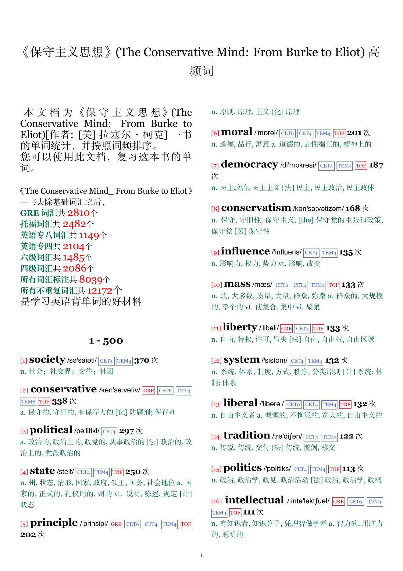 The Conservative Mind: From Burke to Eliot词频统计