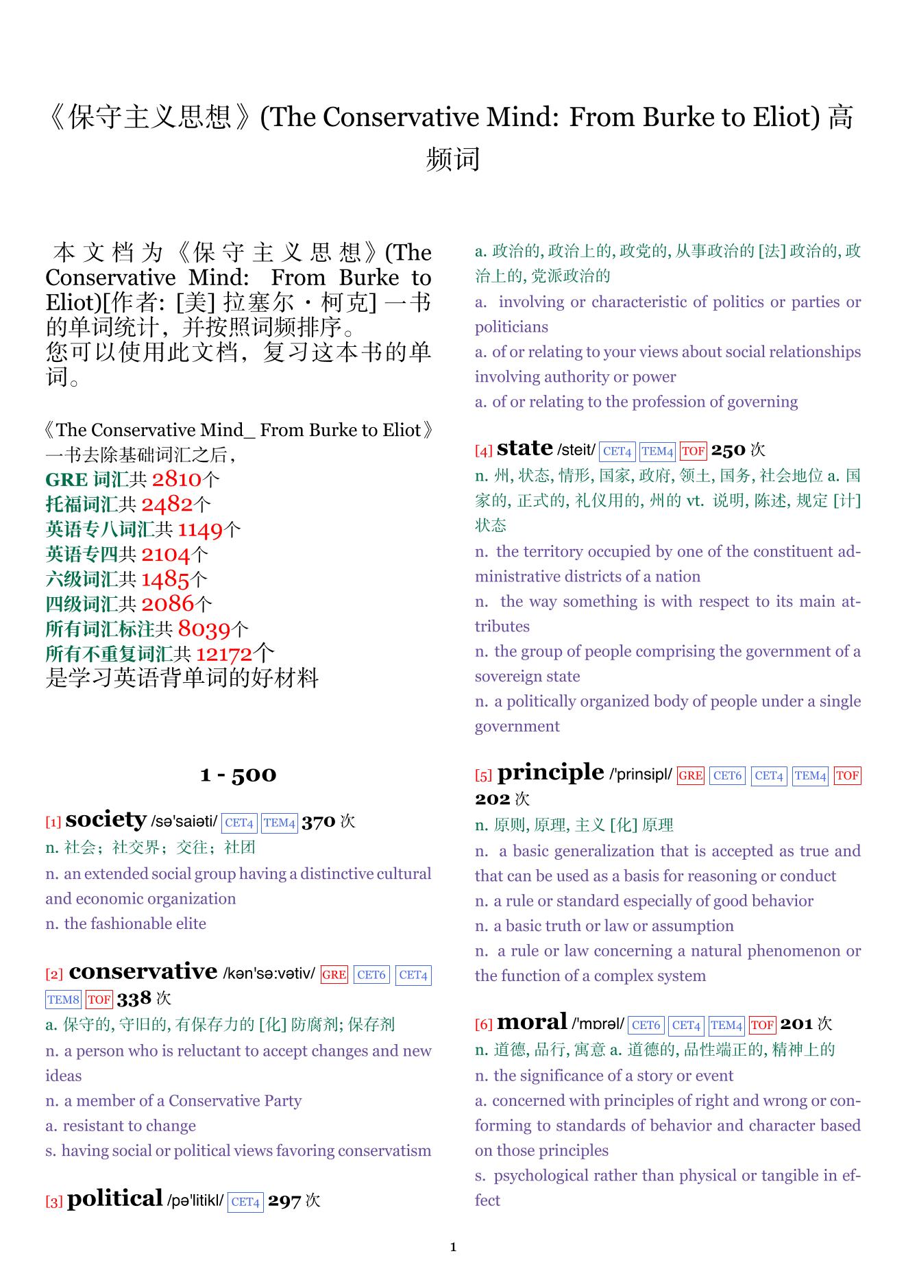 The Conservative Mind: From Burke to Eliot词频统计