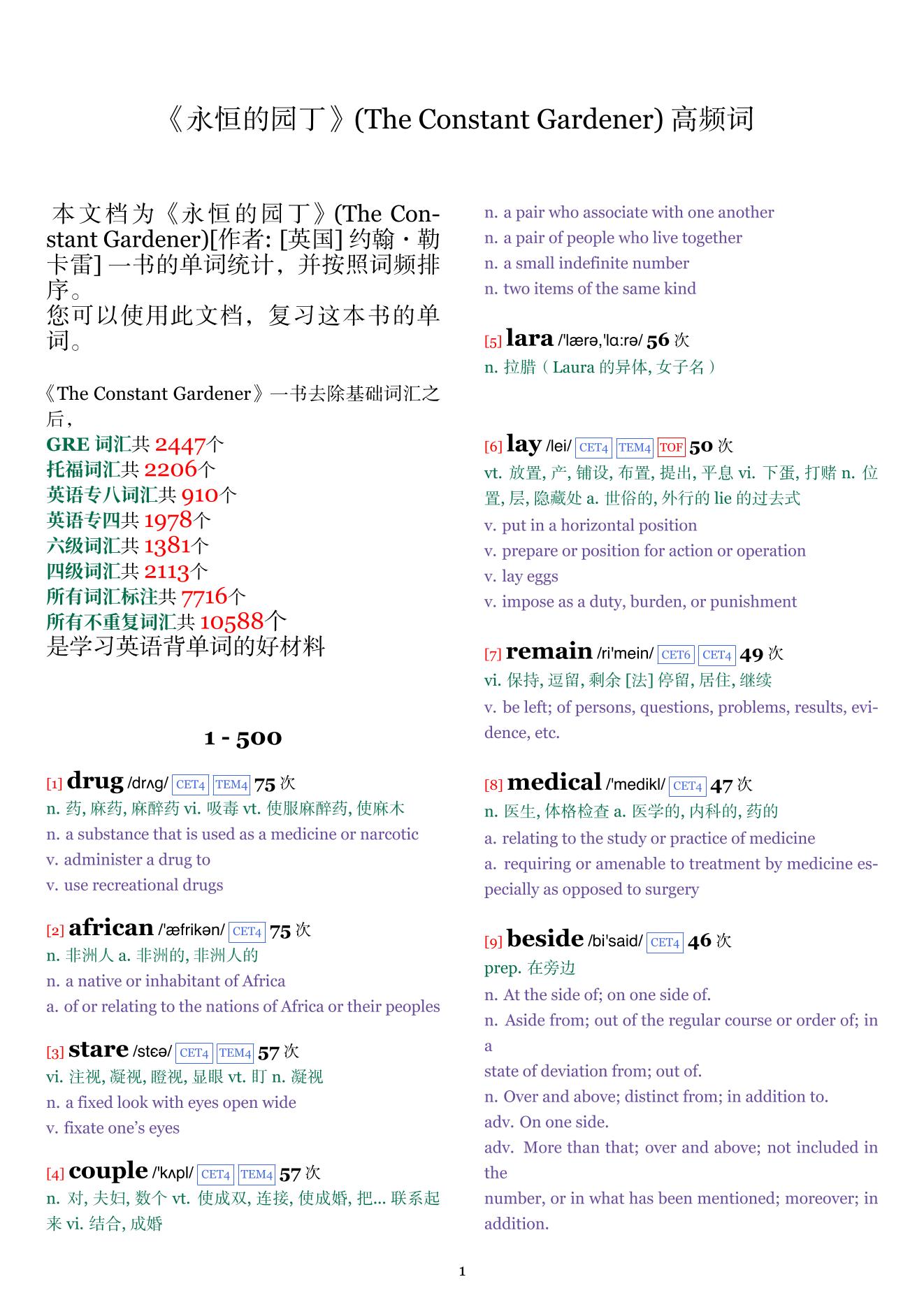 The Constant Gardener词频统计