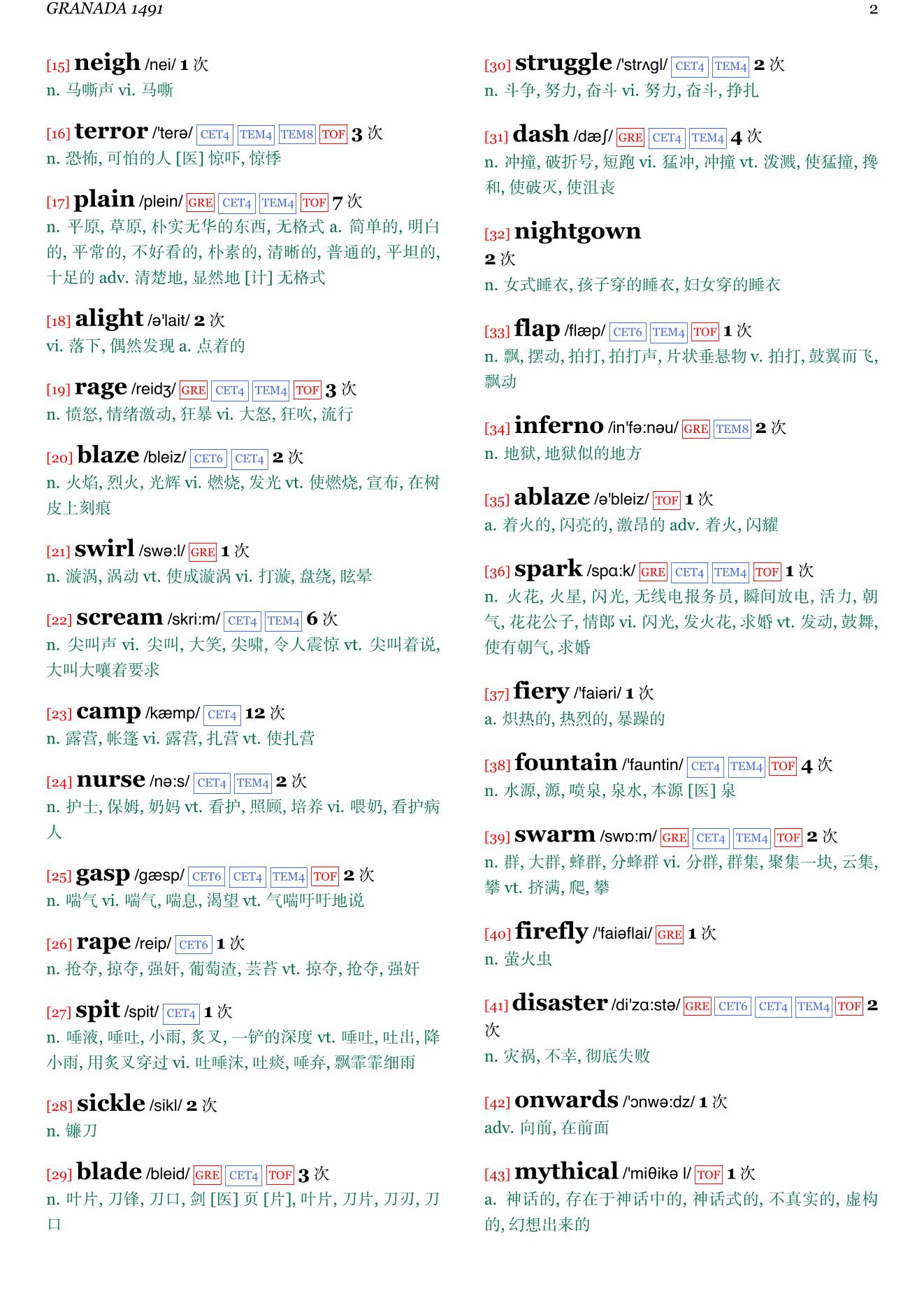 The Constant Princess章节单词统计