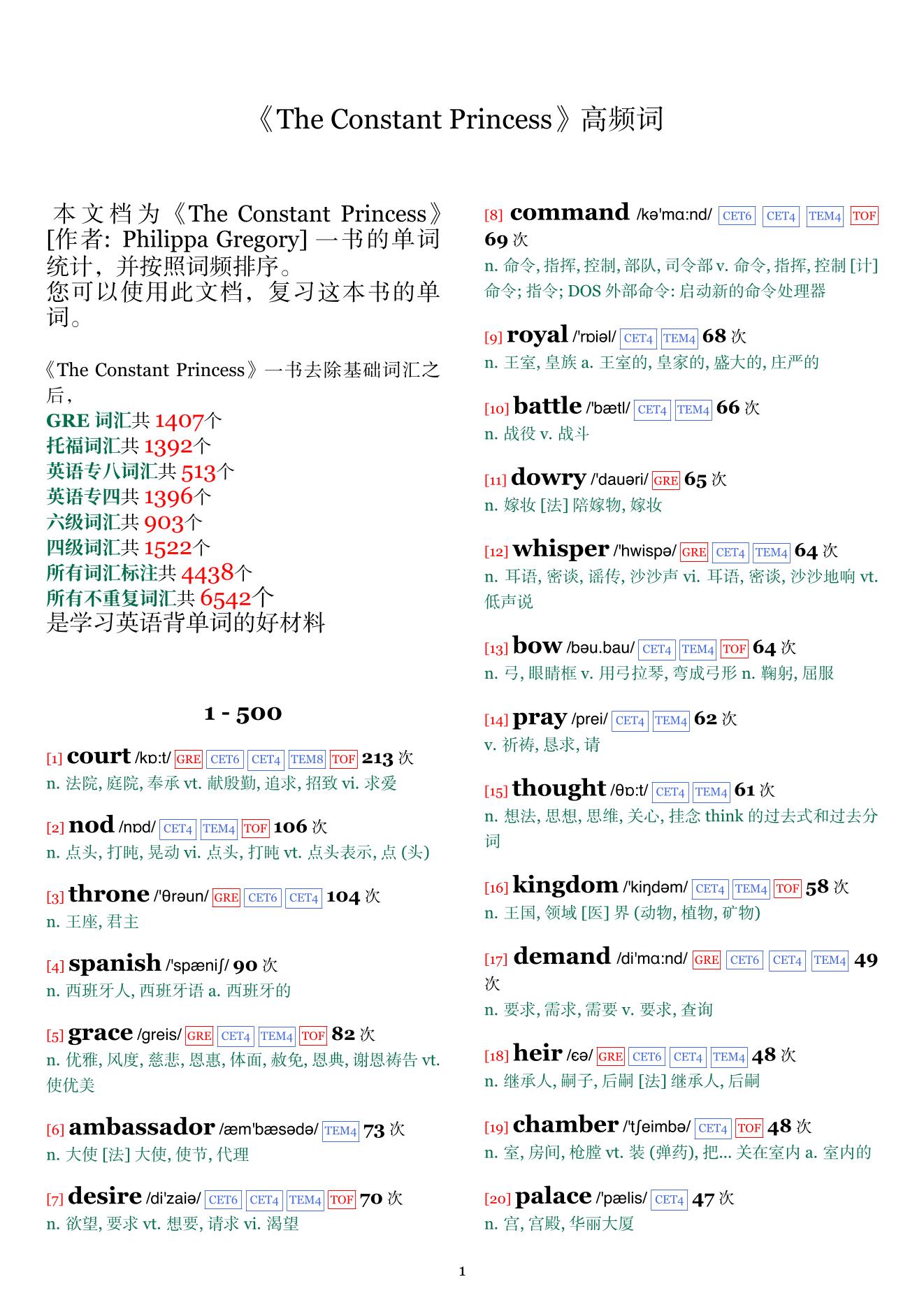 The Constant Princess词频统计