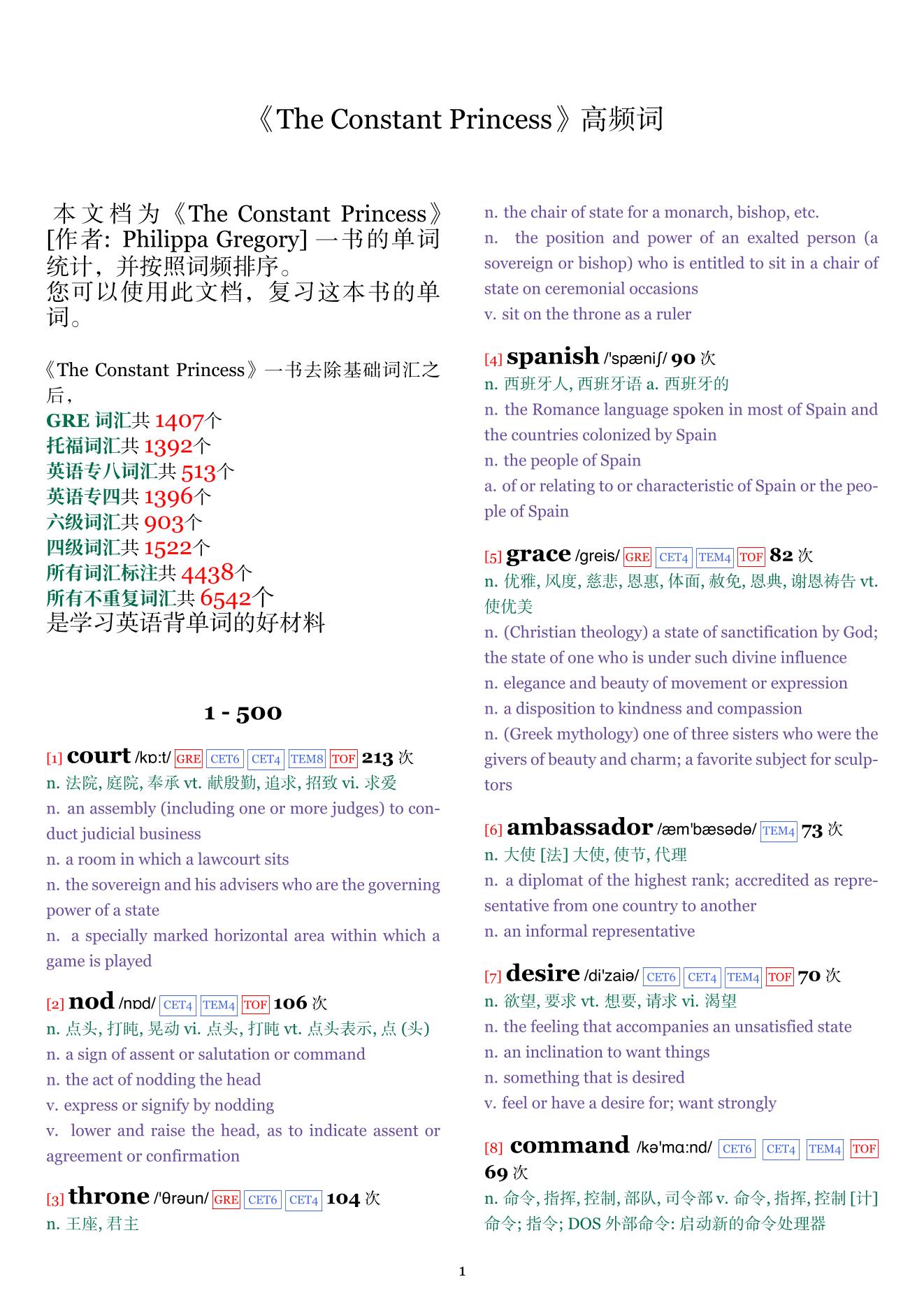 The Constant Princess词频统计