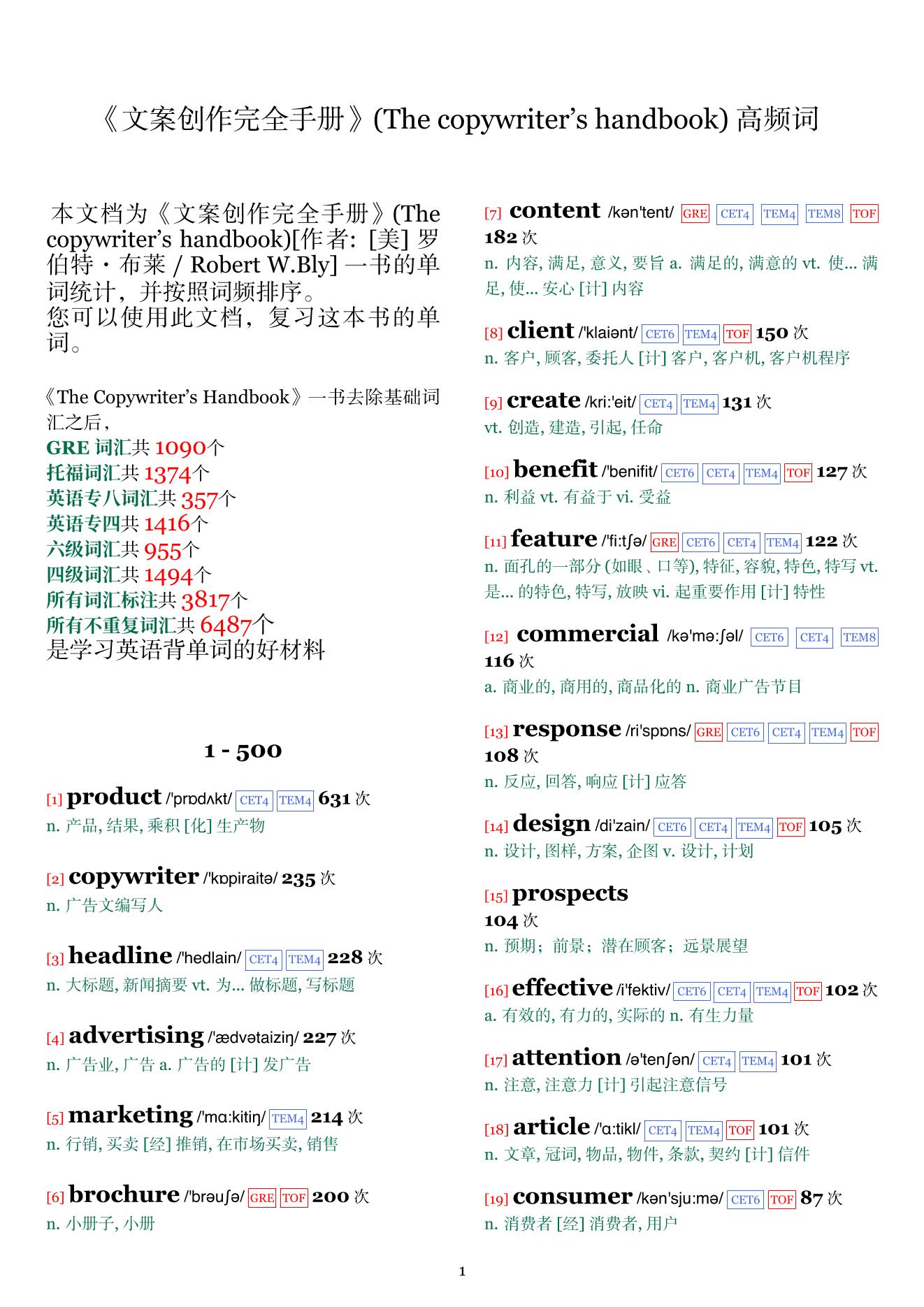The copywriter's handbook词频统计