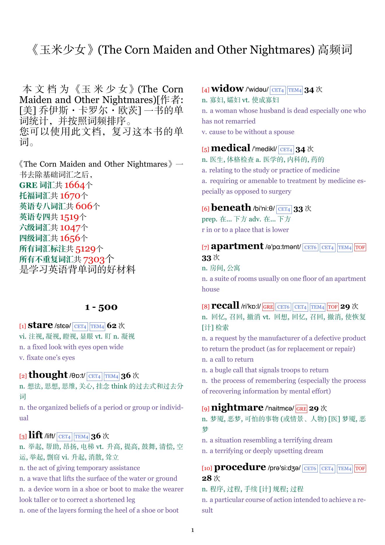 The Corn Maiden and Other Nightmares词频统计