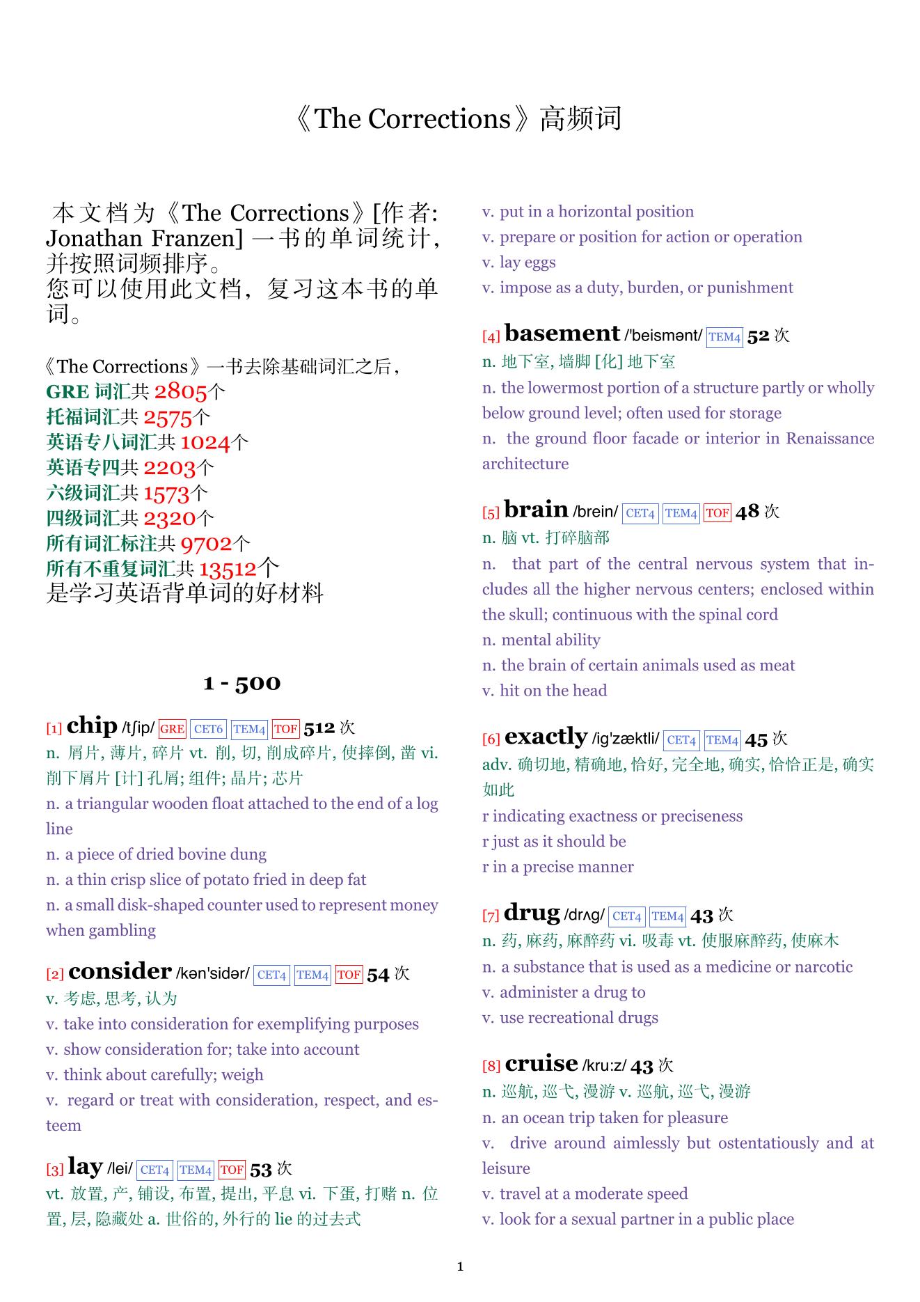 The Corrections词频统计