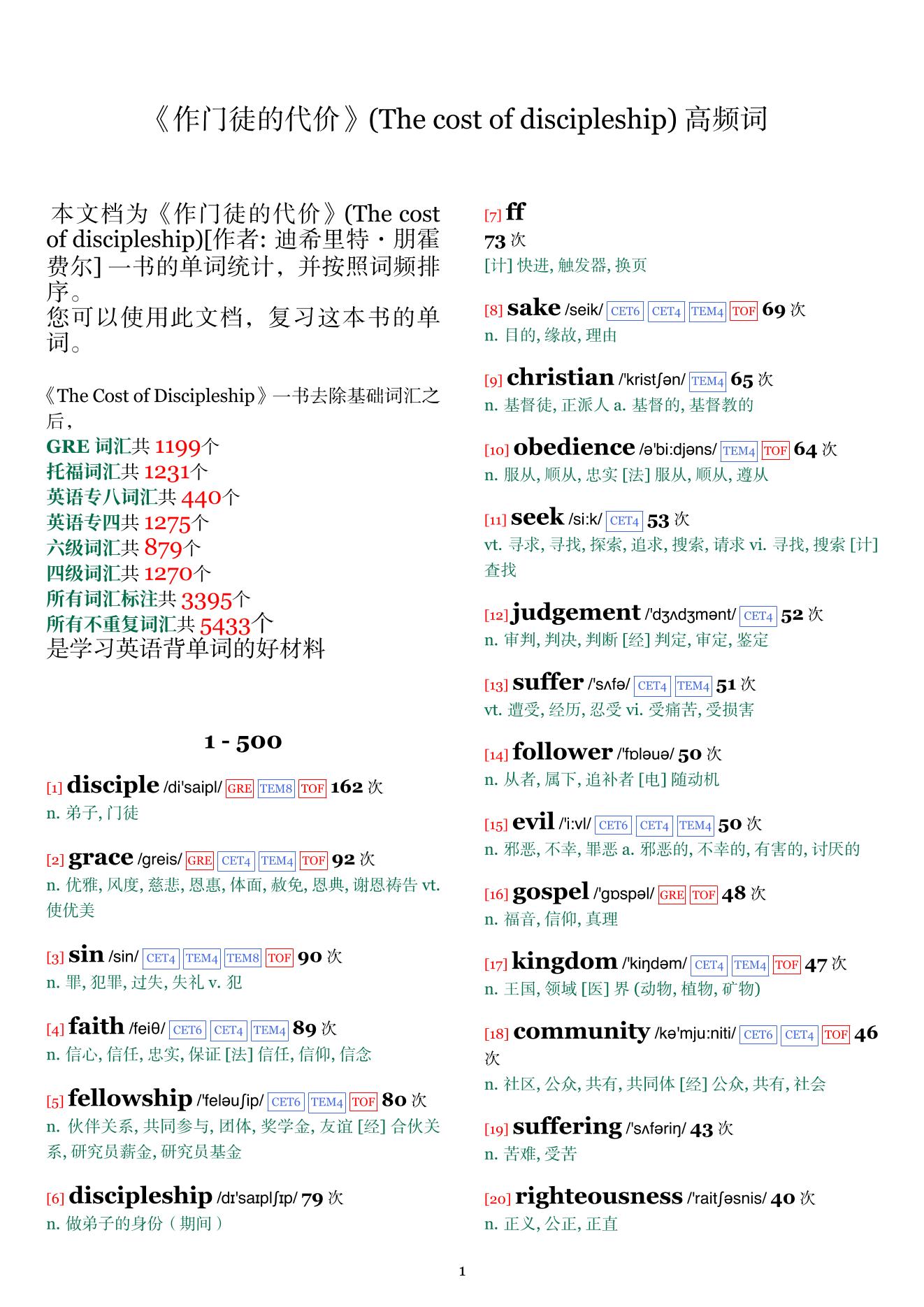 The cost of discipleship词频统计