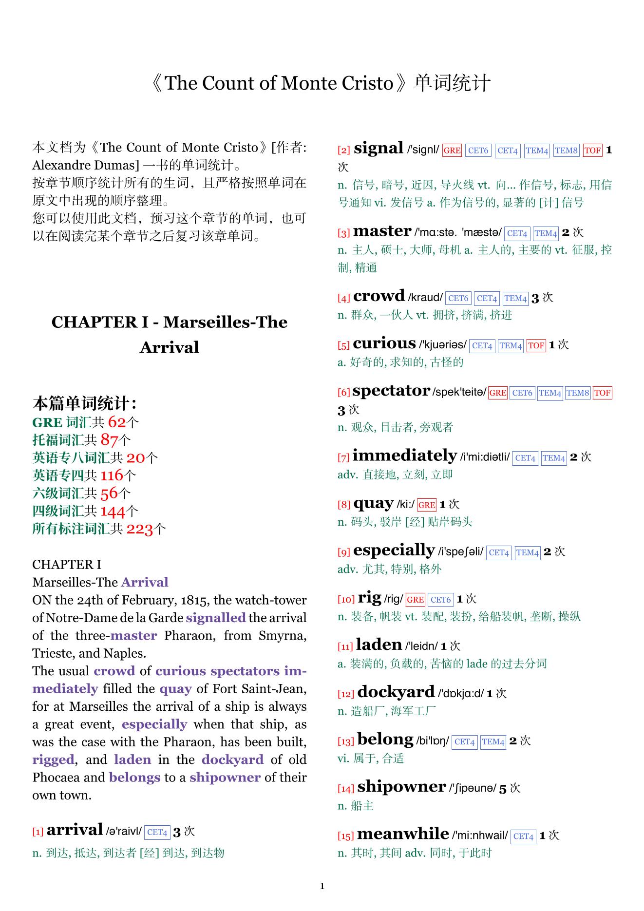 The Count of Monte Cristo章节单词统计