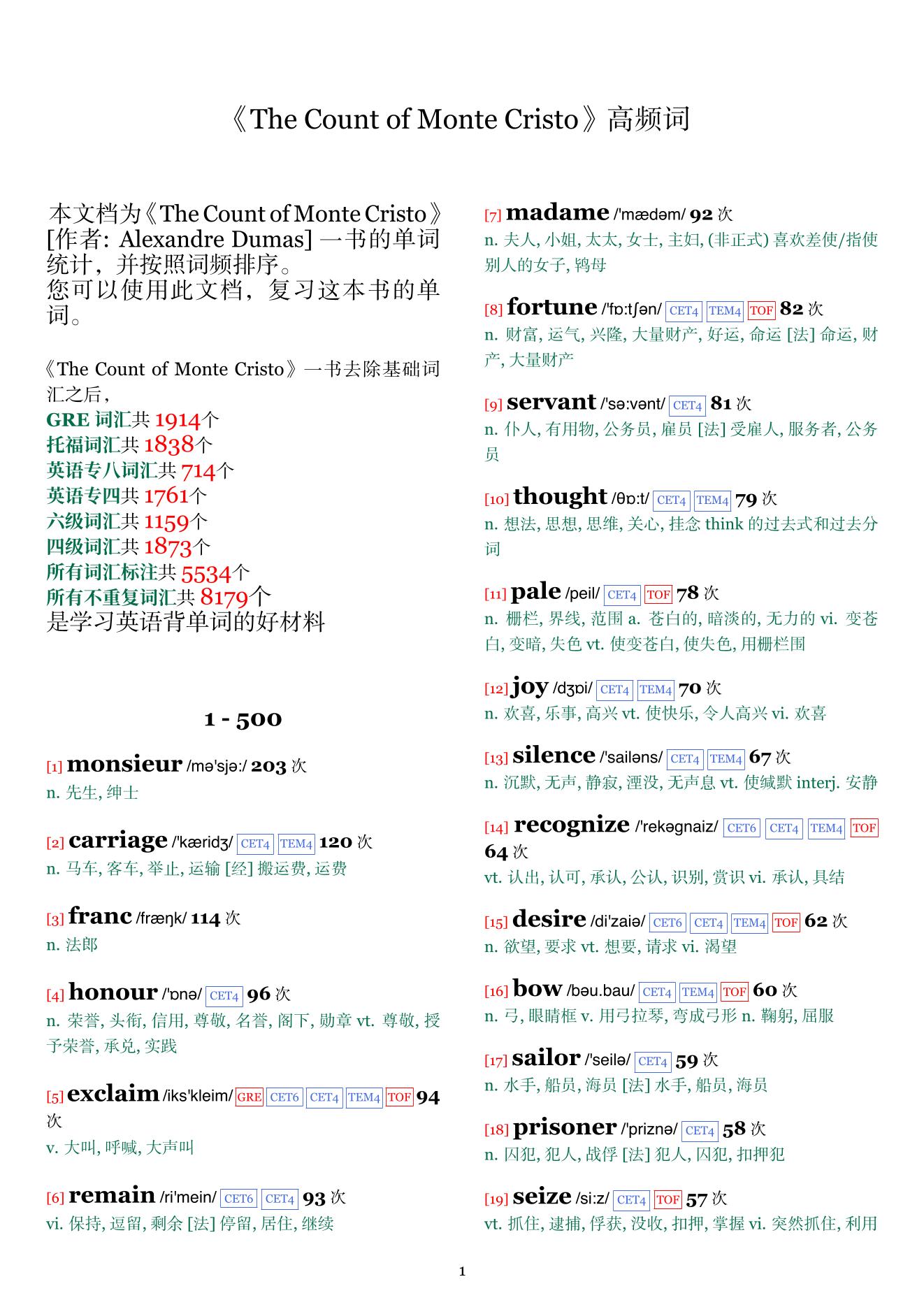 The Count of Monte Cristo词频统计