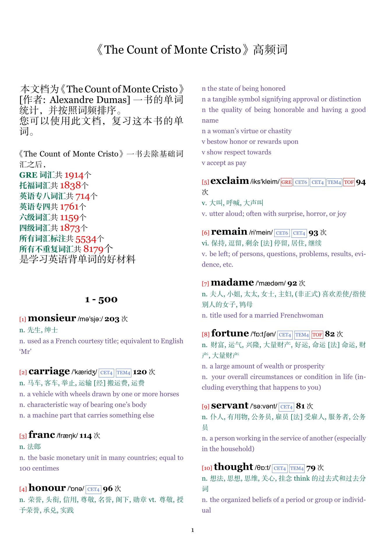 The Count of Monte Cristo词频统计