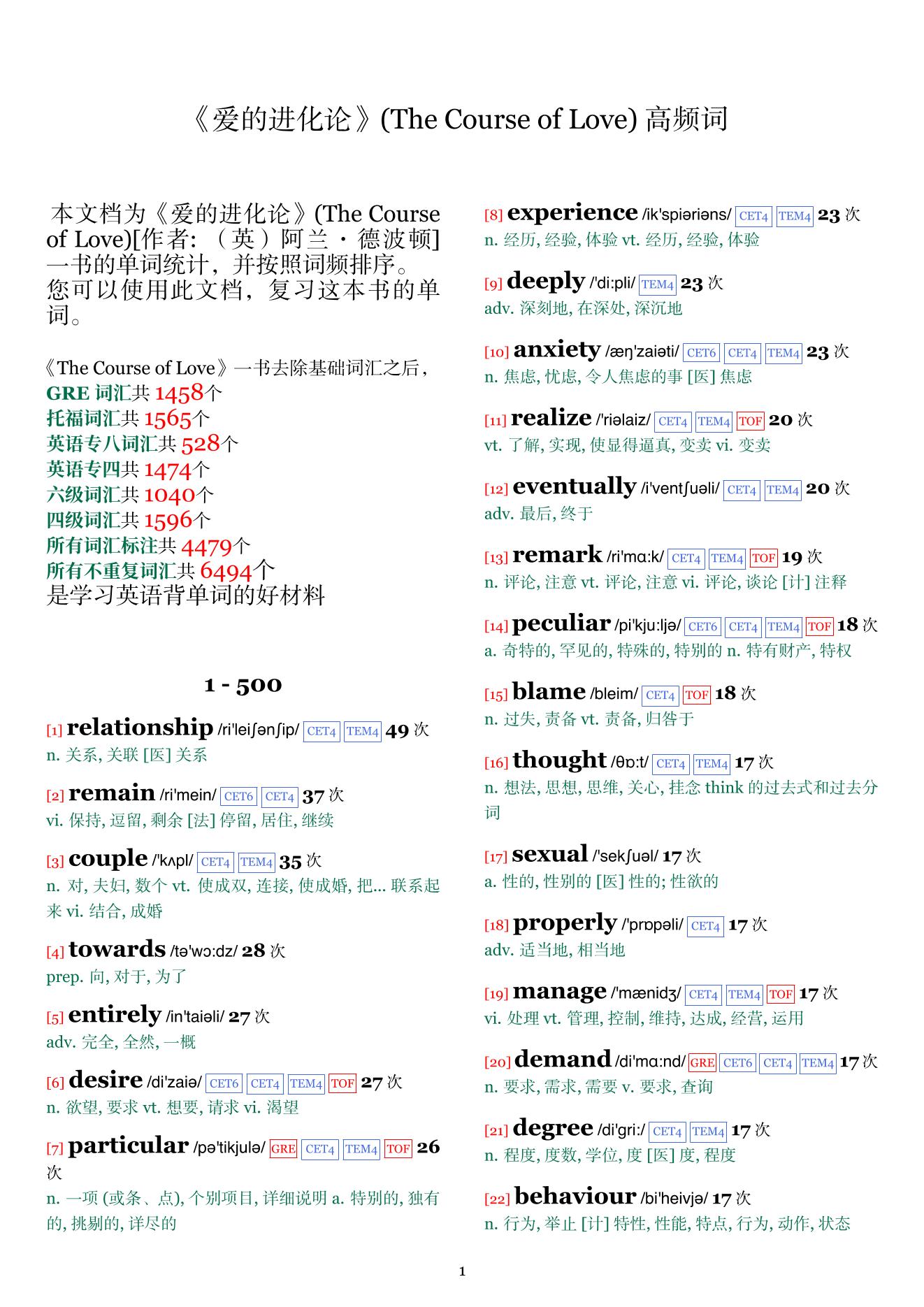 The Course of Love词频统计