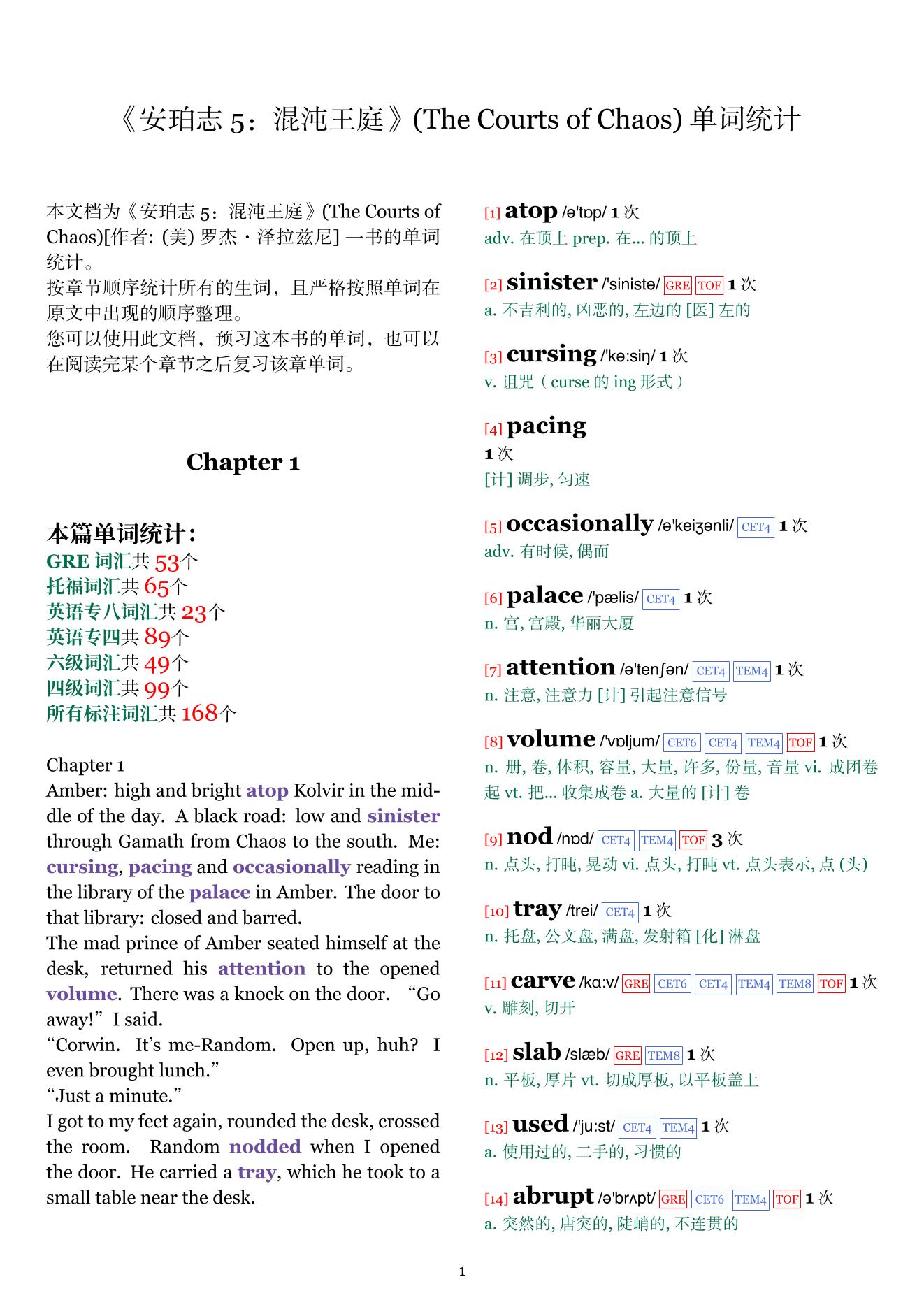 The Courts of Chaos章节单词统计