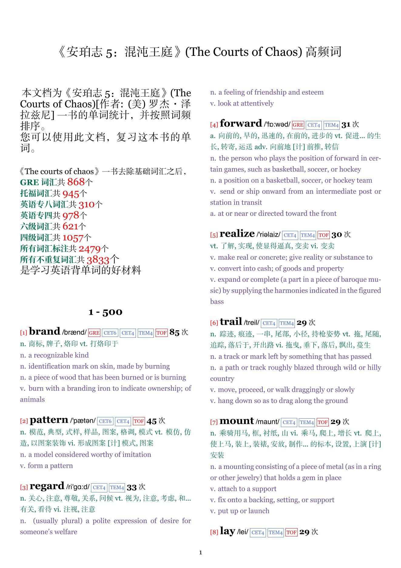 The Courts of Chaos词频统计