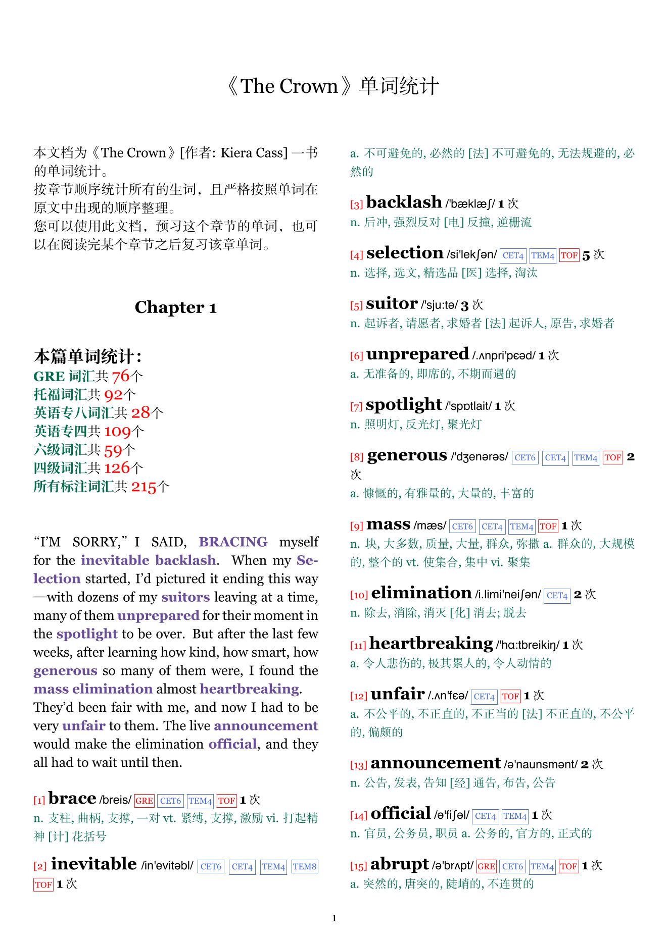 The Crown章节单词统计