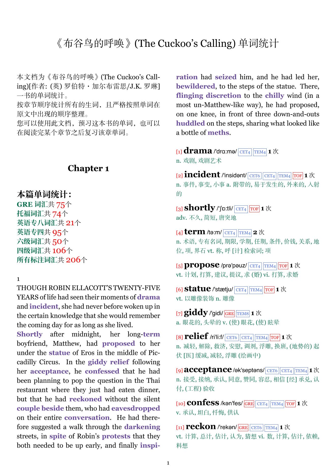 The Cuckoo's Calling章节单词统计