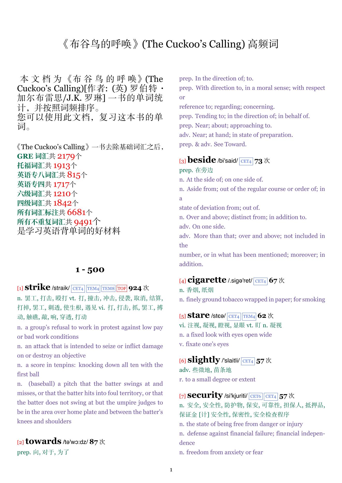 The Cuckoo's Calling词频统计