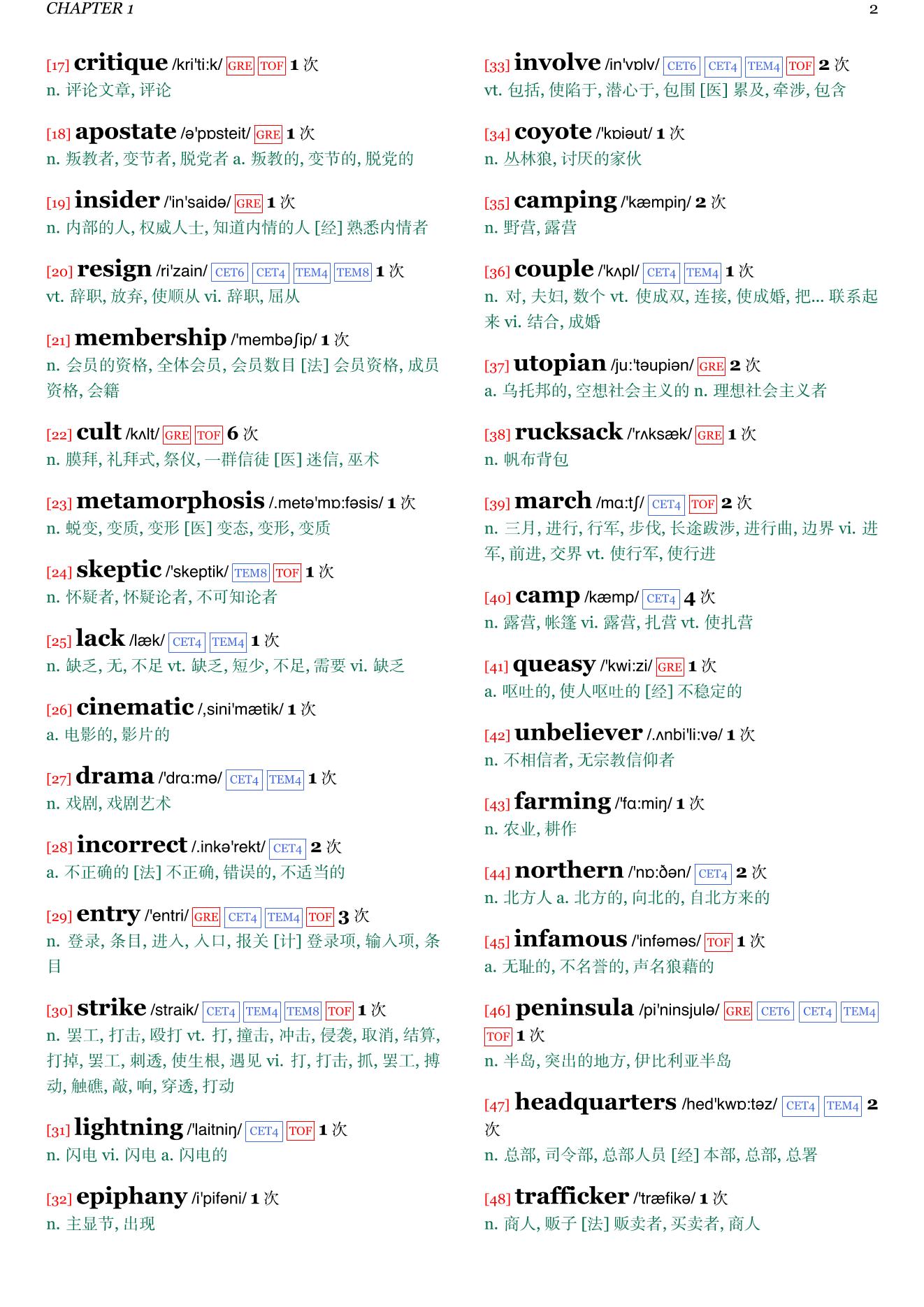 The Cult of the Amateur章节单词统计