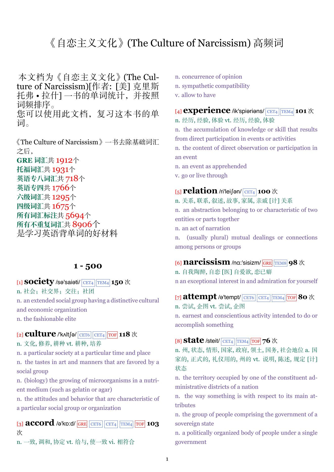 The Culture of Narcissism词频统计