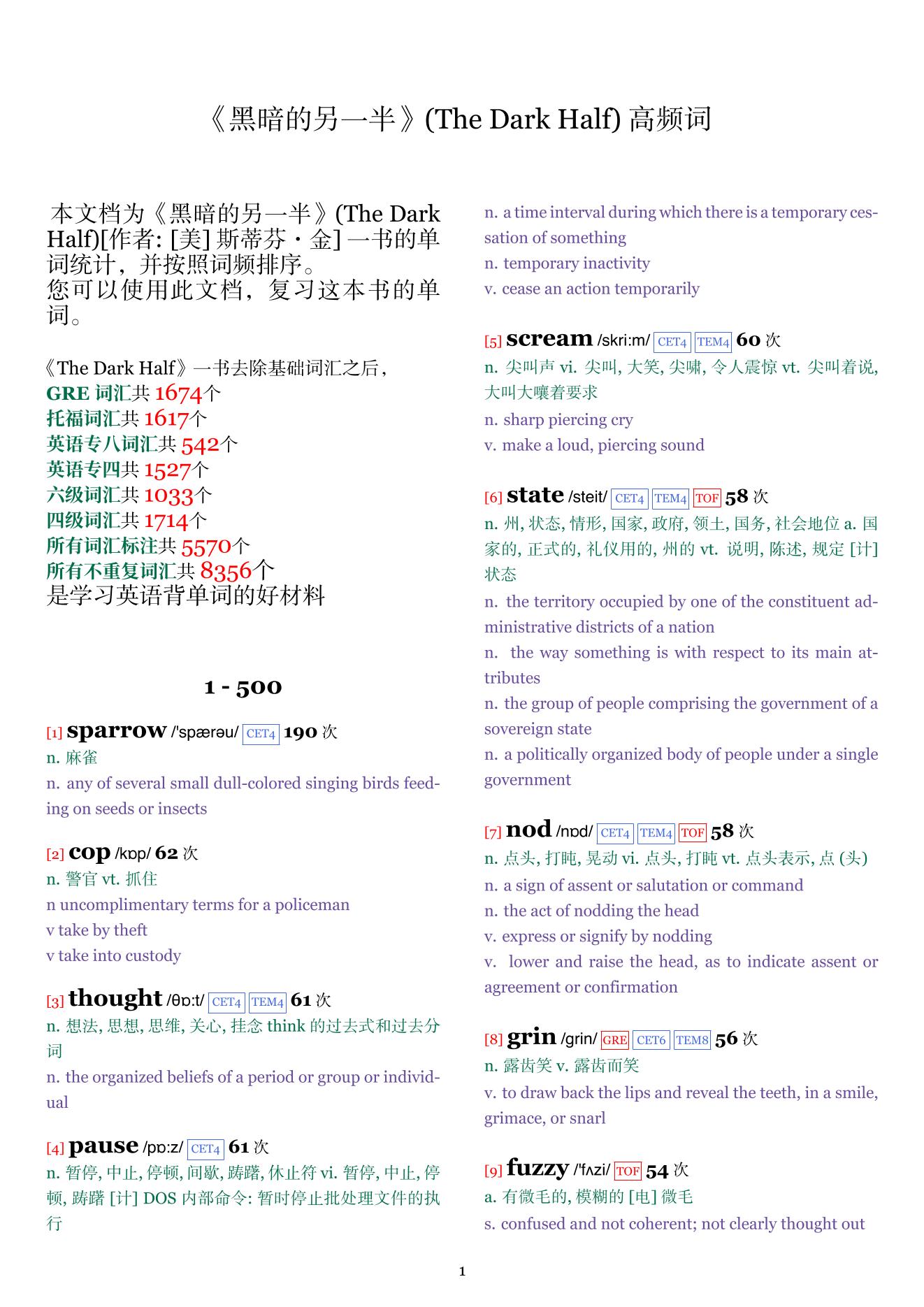 The Dark Half词频统计