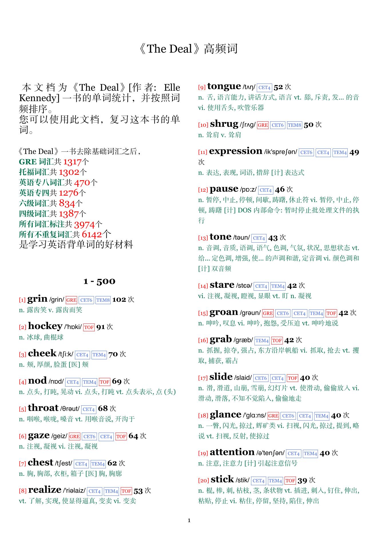 The Deal词频统计
