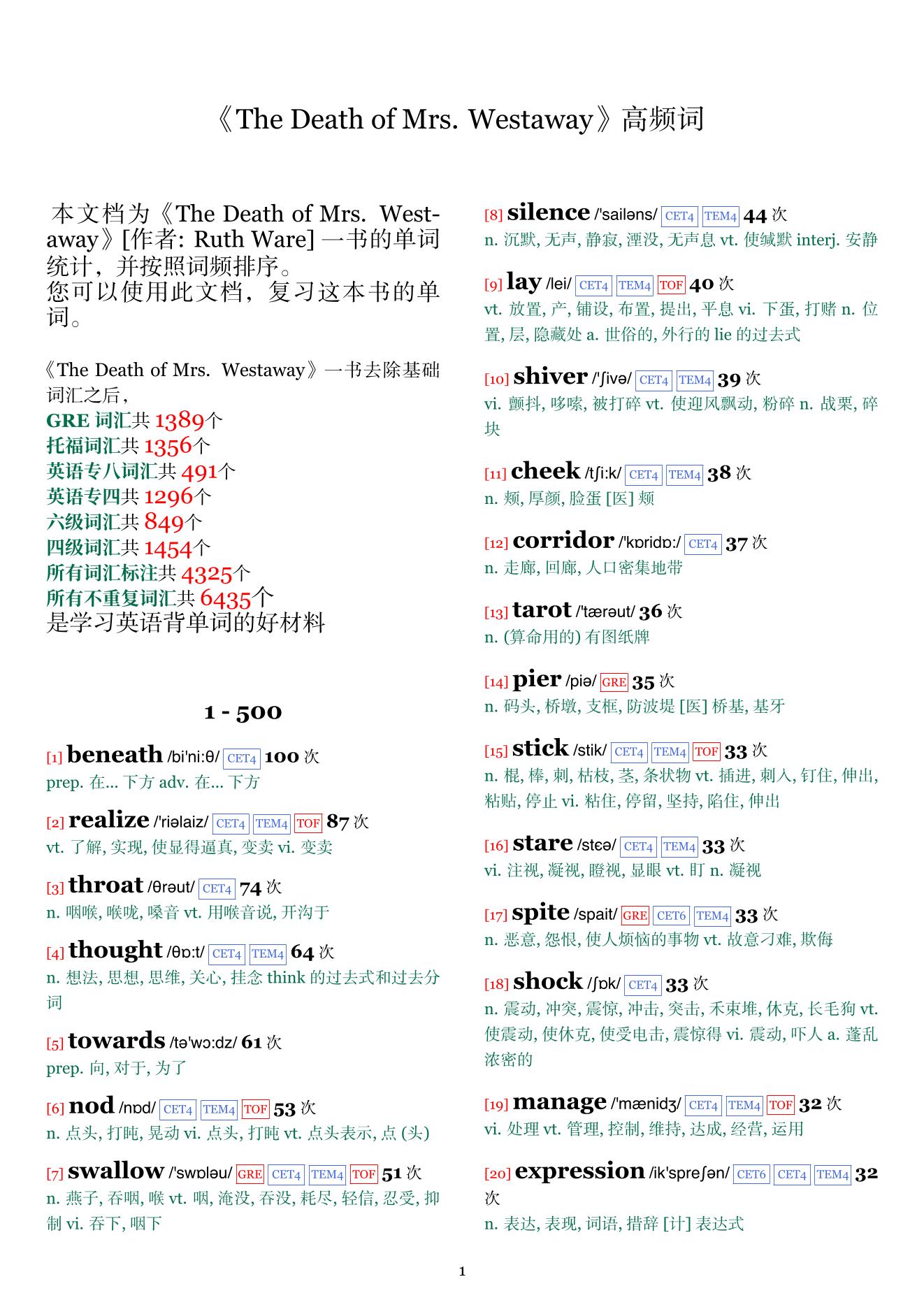 The Death of Mrs. Westaway词频统计