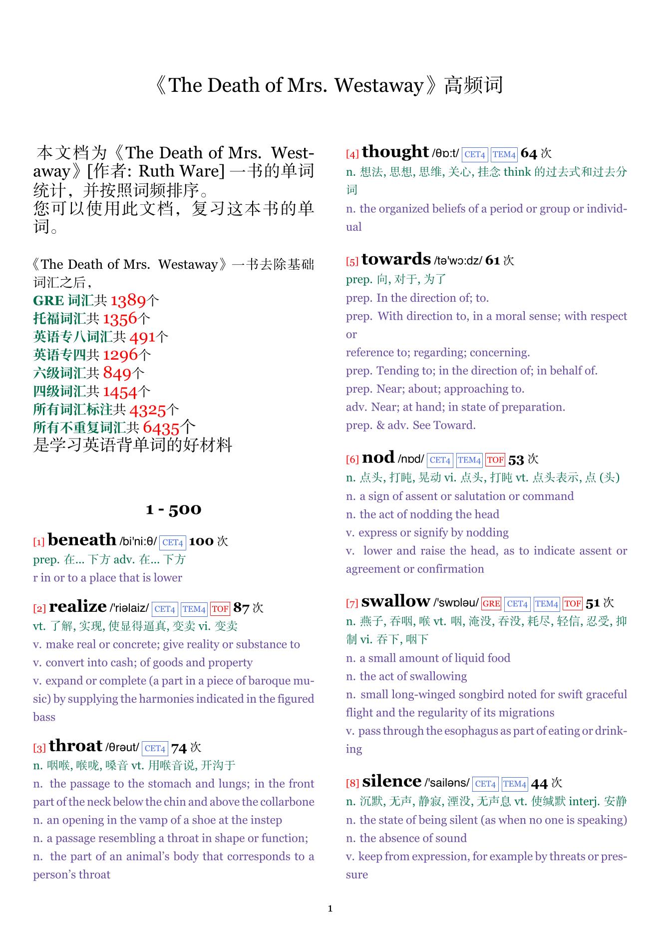 The Death of Mrs. Westaway词频统计