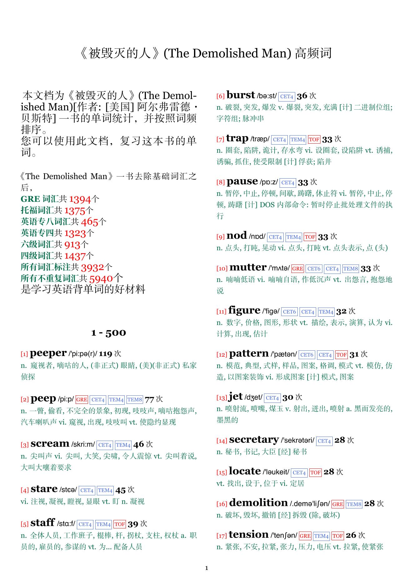 The Demolished Man词频统计
