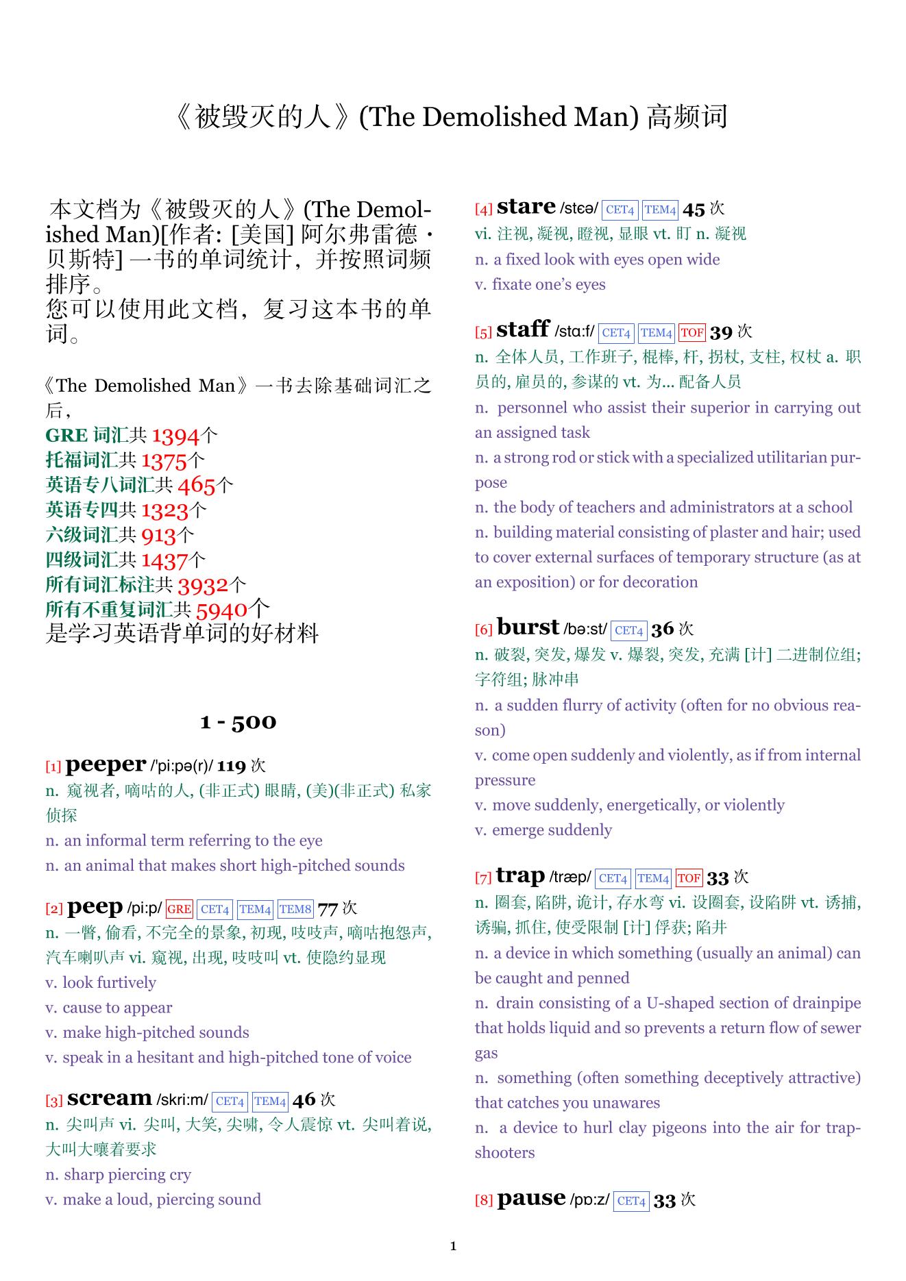 The Demolished Man词频统计