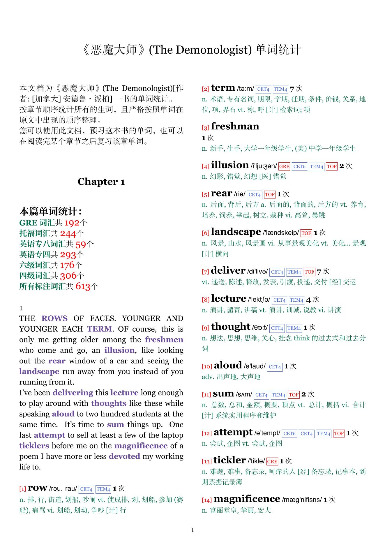 The Demonologist章节单词统计