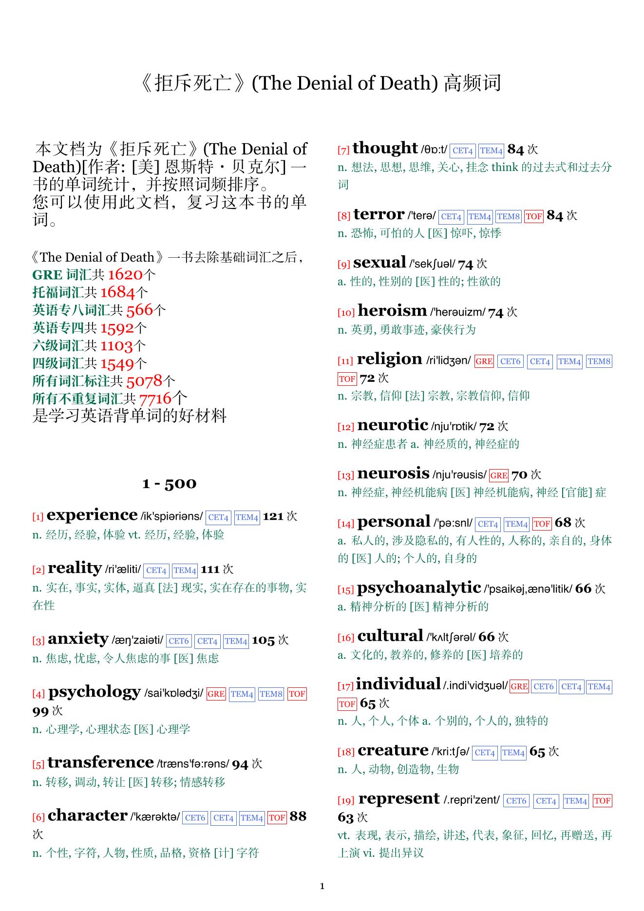 The Denial of Death词频统计