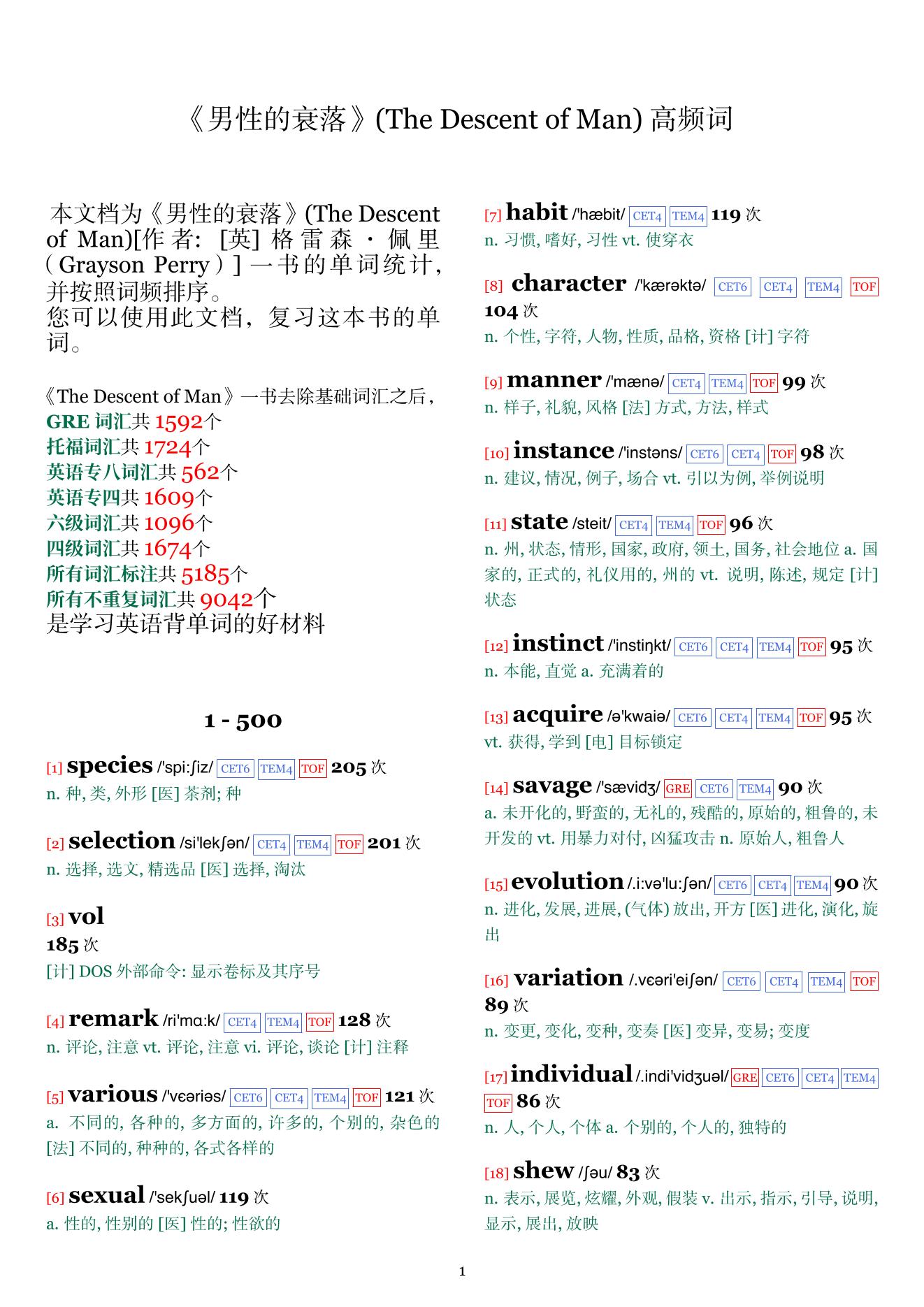 The Descent of Man词频统计
