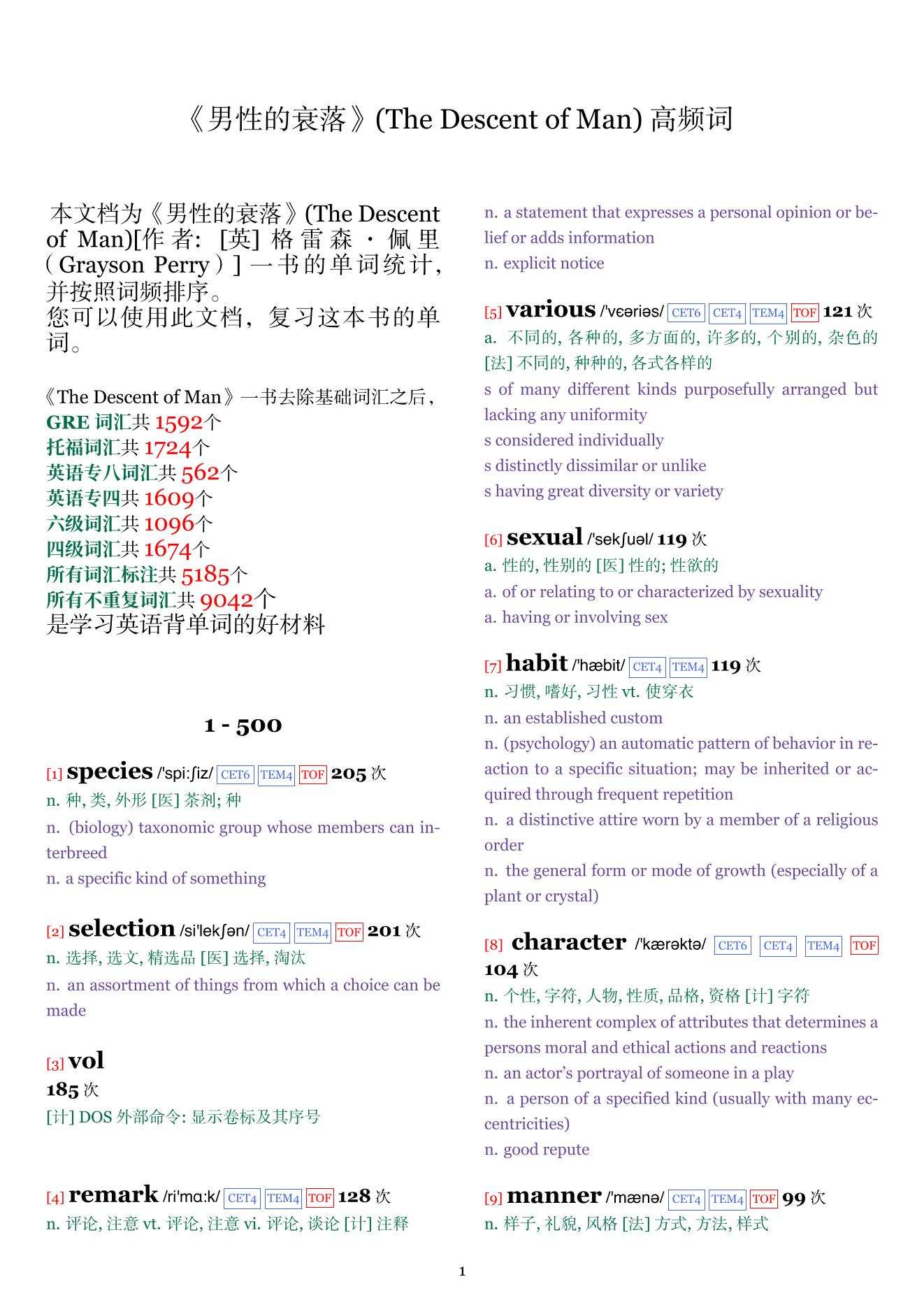 The Descent of Man词频统计