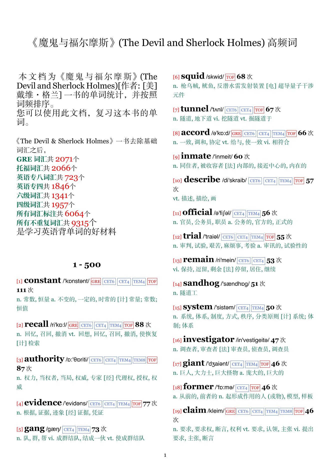 The Devil and Sherlock Holmes词频统计