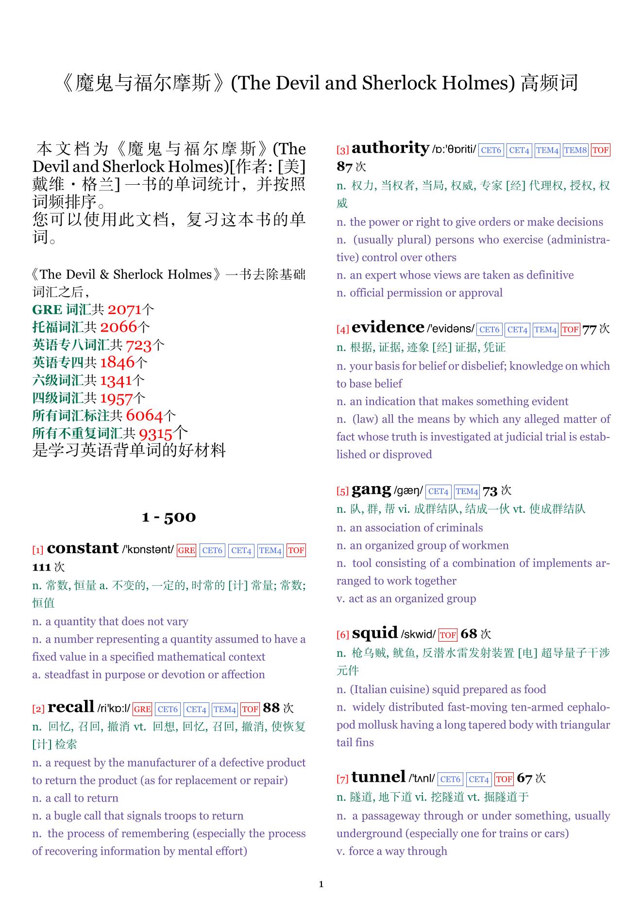 The Devil and Sherlock Holmes词频统计