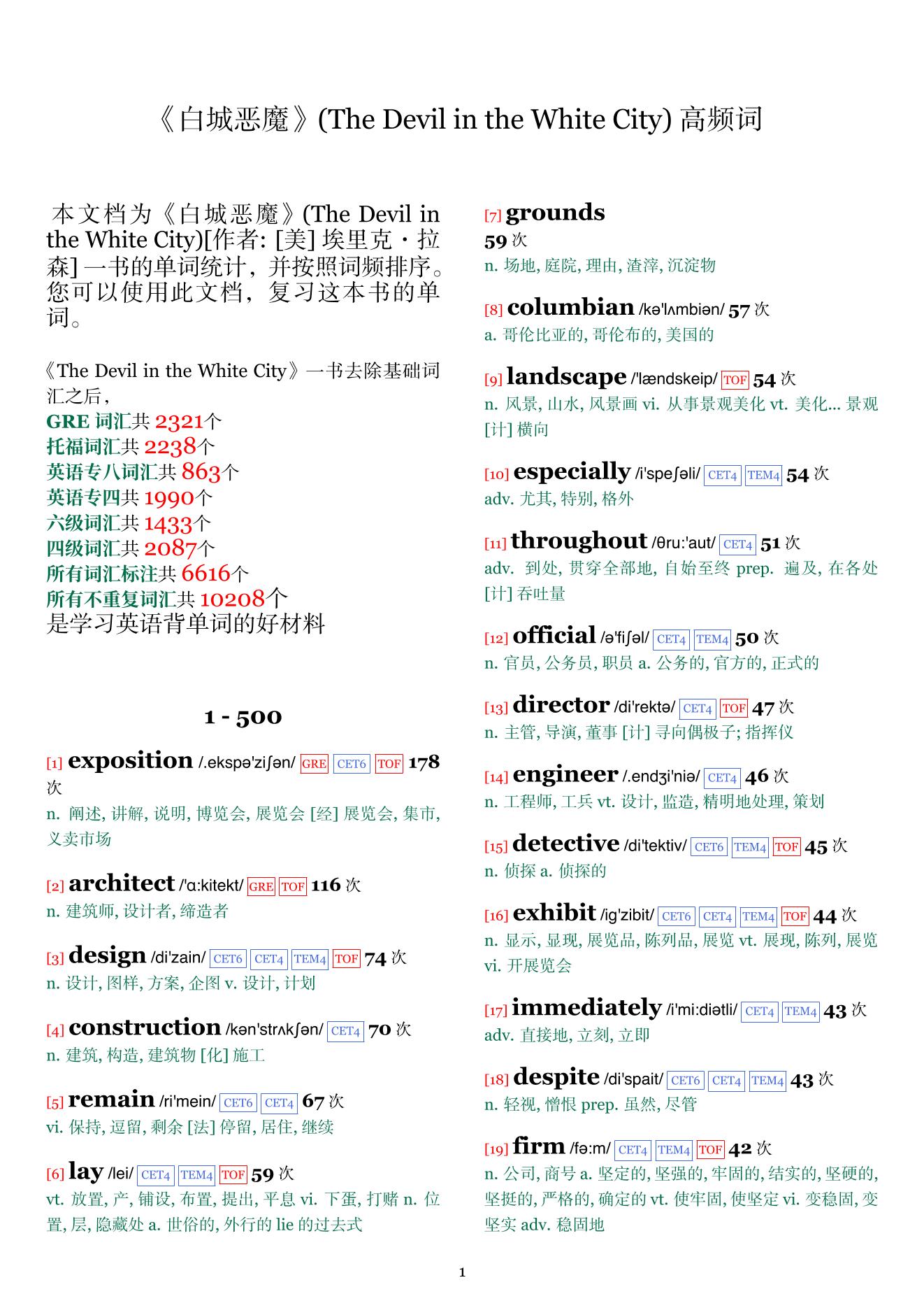 The Devil in the White City词频统计
