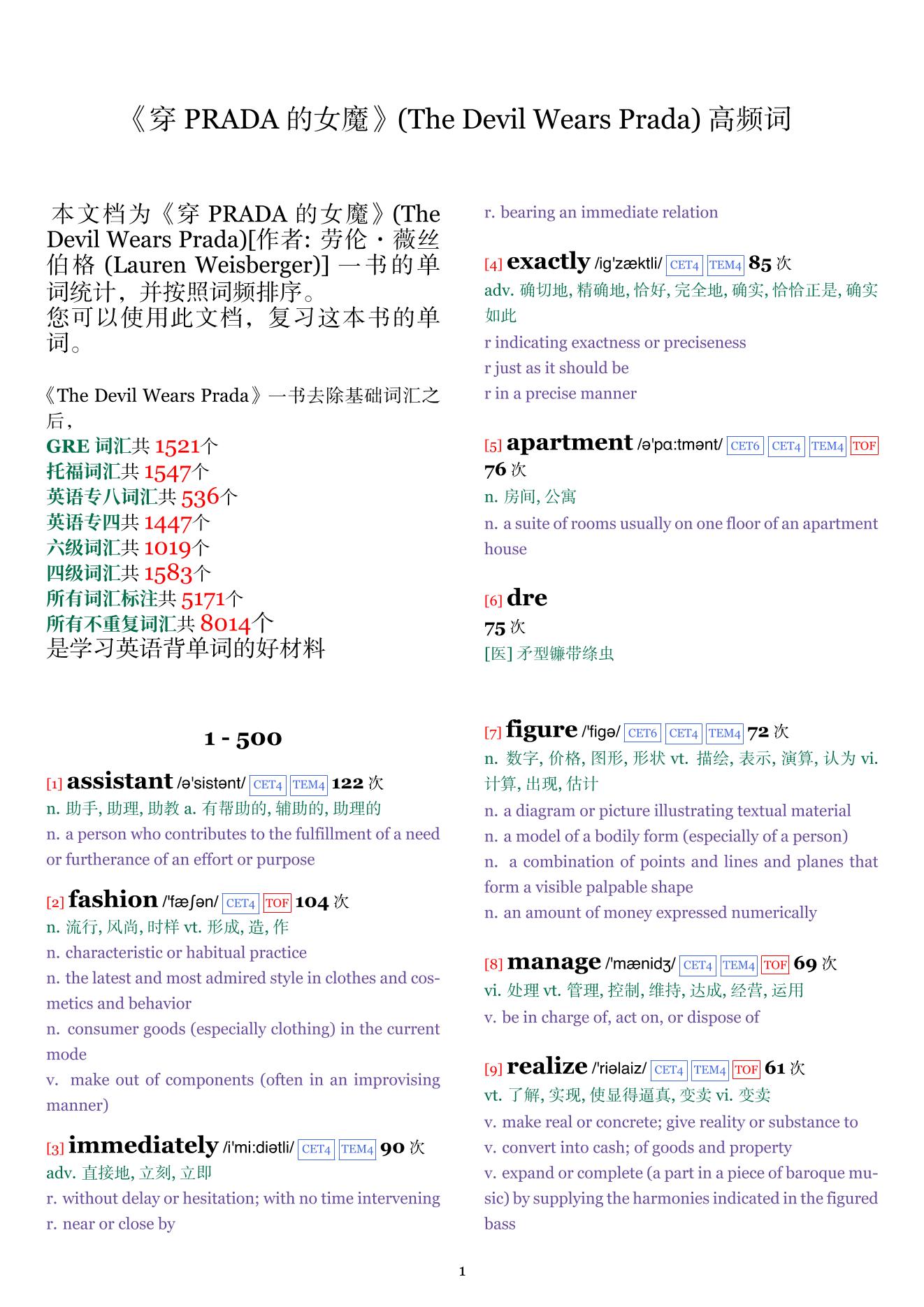 The Devil Wears Prada词频统计