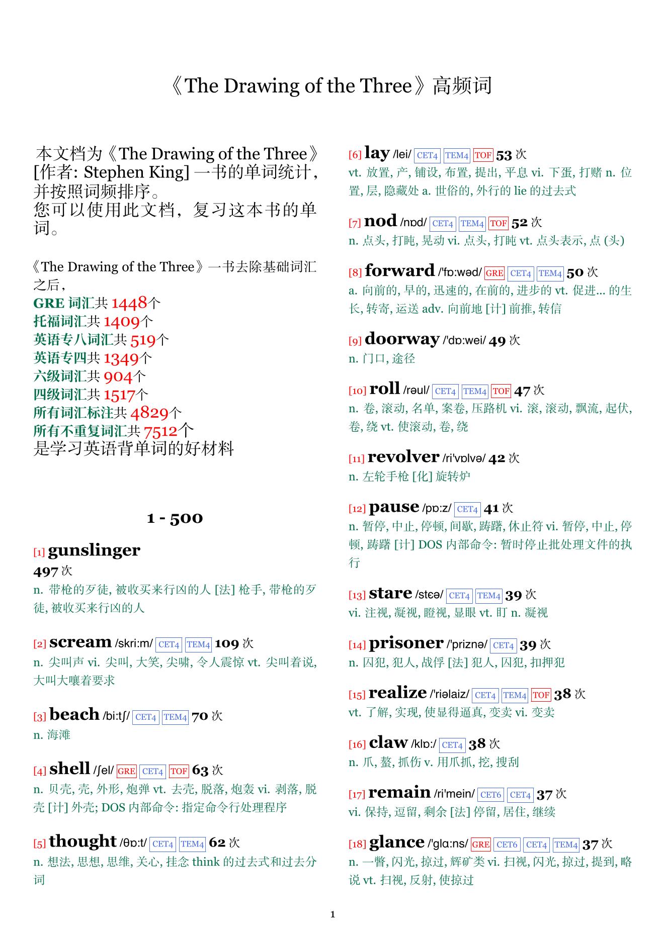 The Drawing of the Three词频统计