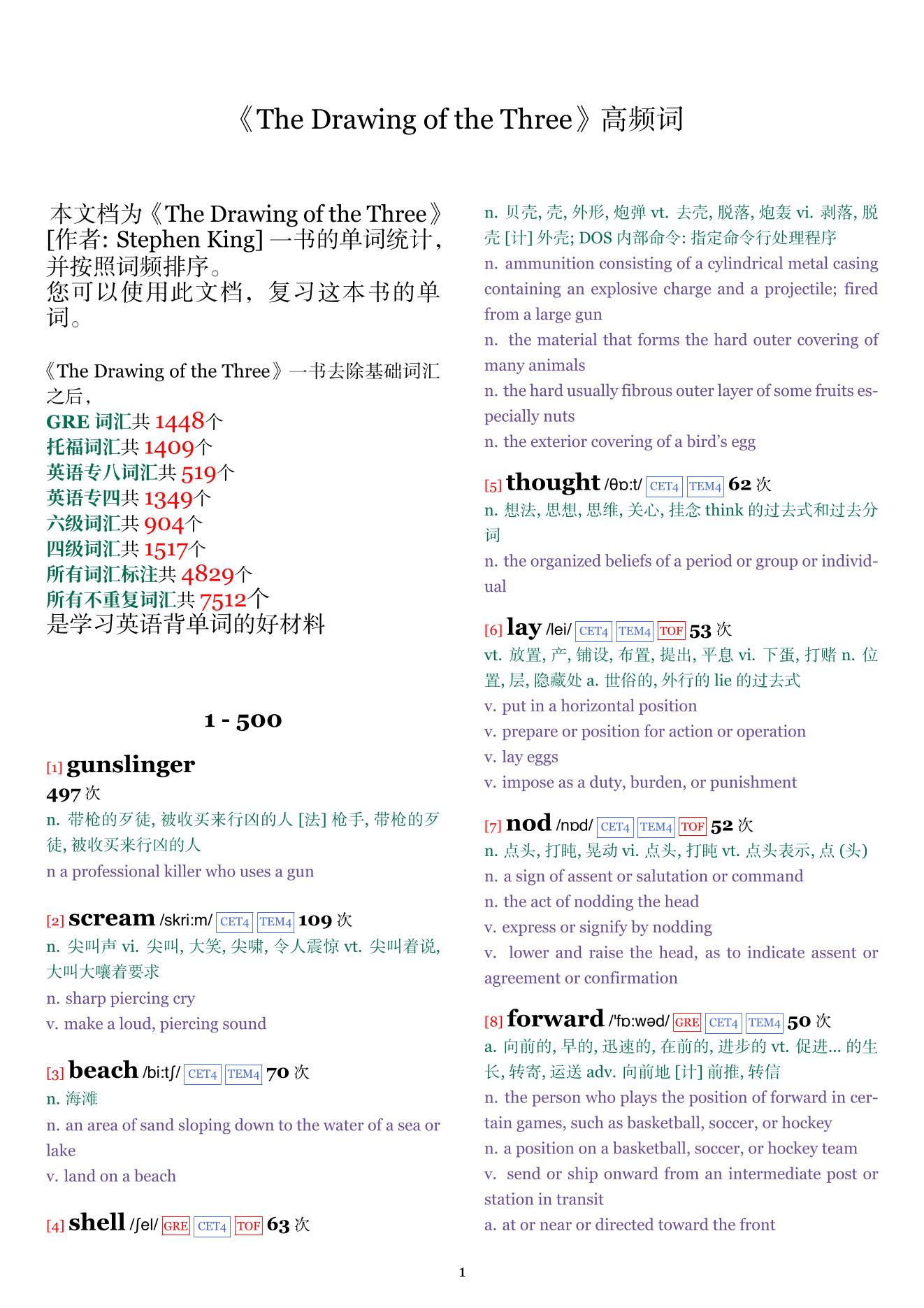 The Drawing of the Three词频统计