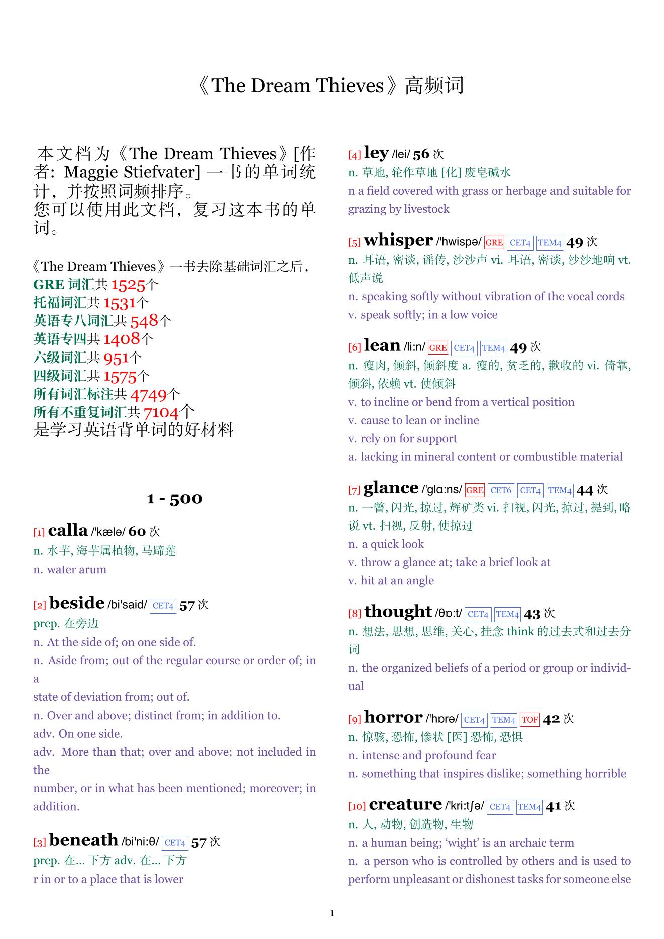 The Dream Thieves词频统计