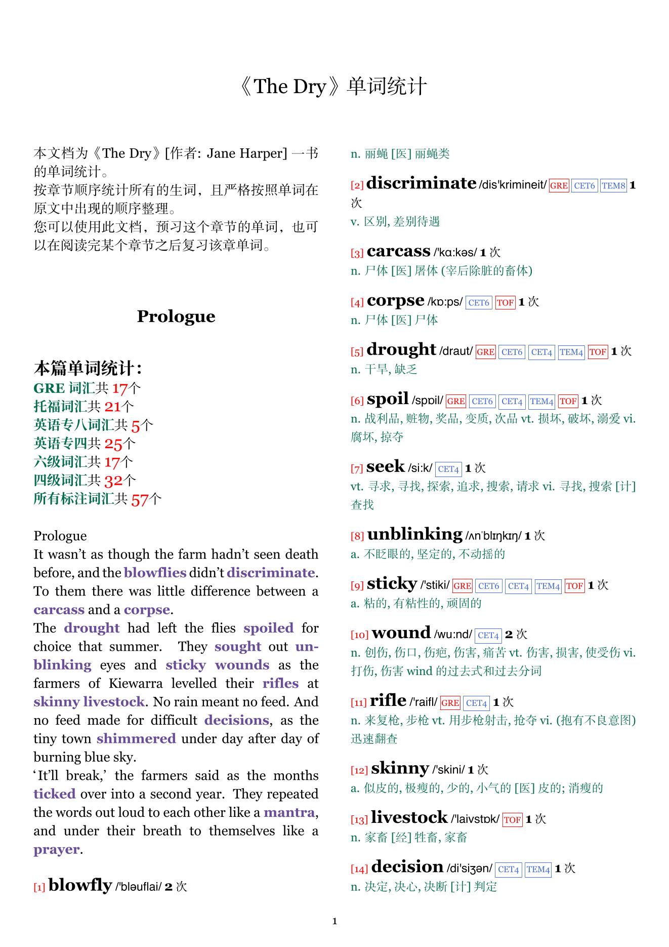 The Dry章节单词统计